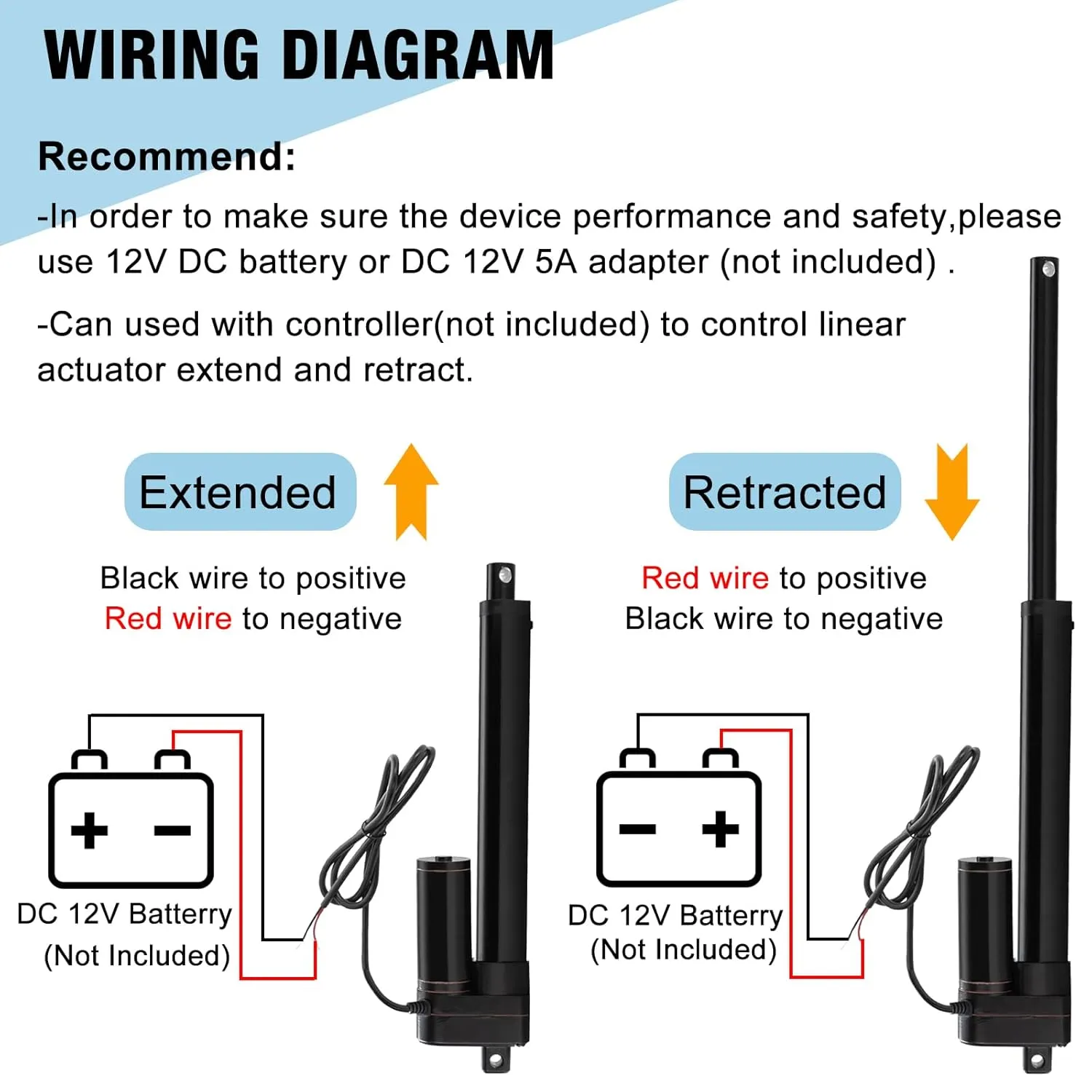 12V Linear Actuator 176lbs/800N 0.78"/s High Speed Linear Actuator Stroke 6Inch IP65 Protection Electric Actuator with Mounting Brackets,for Door Opener,Solar Tracker,Electric Lifting System