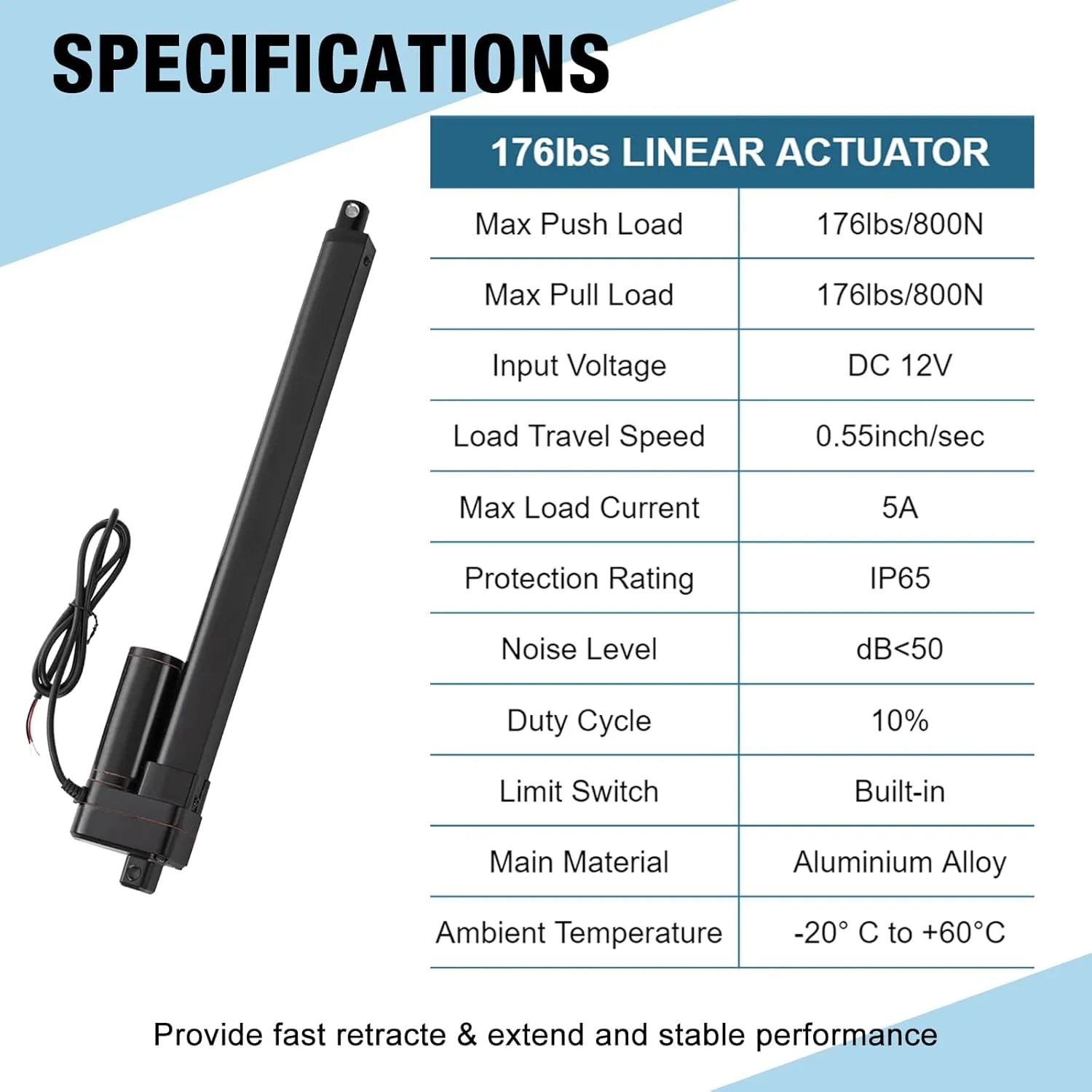 12V Linear Actuator 176lbs/800N 0.78"/s High Speed Linear Actuator Stroke 6Inch IP65 Protection Electric Actuator with Mounting Brackets,for Door Opener,Solar Tracker,Electric Lifting System