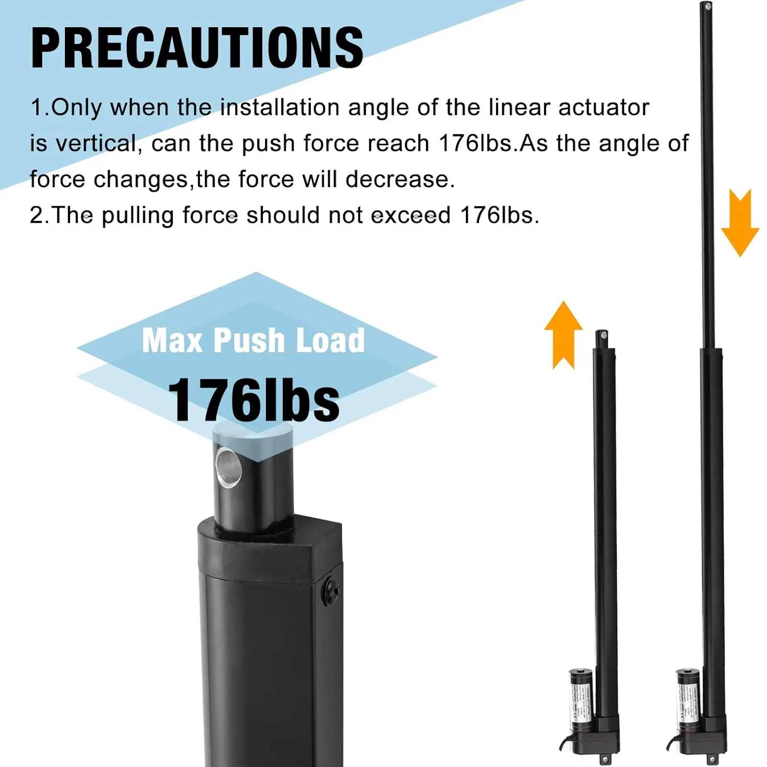 12V Linear Actuator 176lbs/800N 0.78"/s High Speed Linear Actuator Stroke 6Inch IP65 Protection Electric Actuator with Mounting Brackets,for Door Opener,Solar Tracker,Electric Lifting System