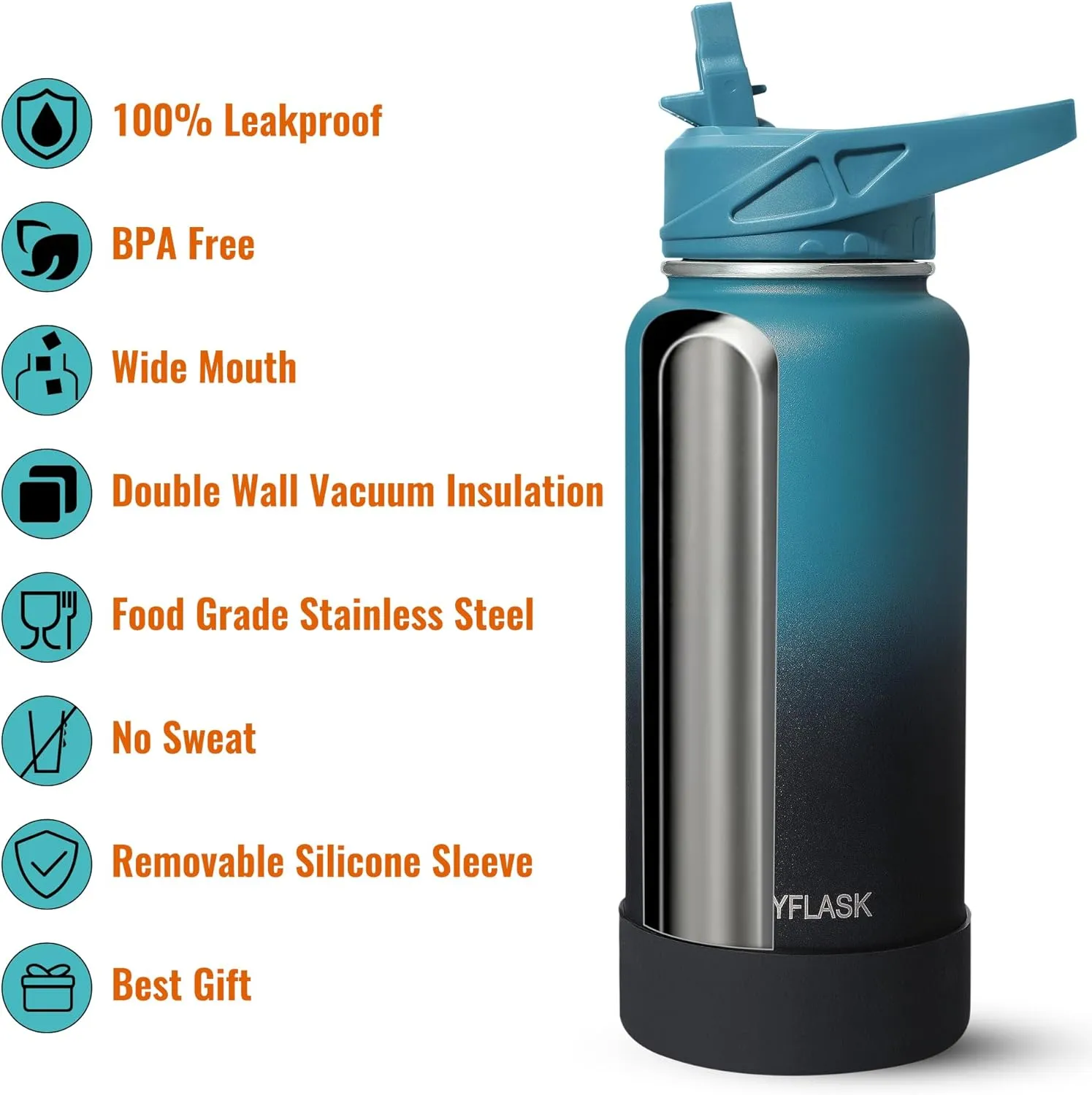 40oz Insulated Water Bottle with Straw, Stainless Steel Metal Vacuum Water Flask, Large Thermos Water bottle with Leakproof 3 Lids for Travel, Camping, Gym Sports Black Gray