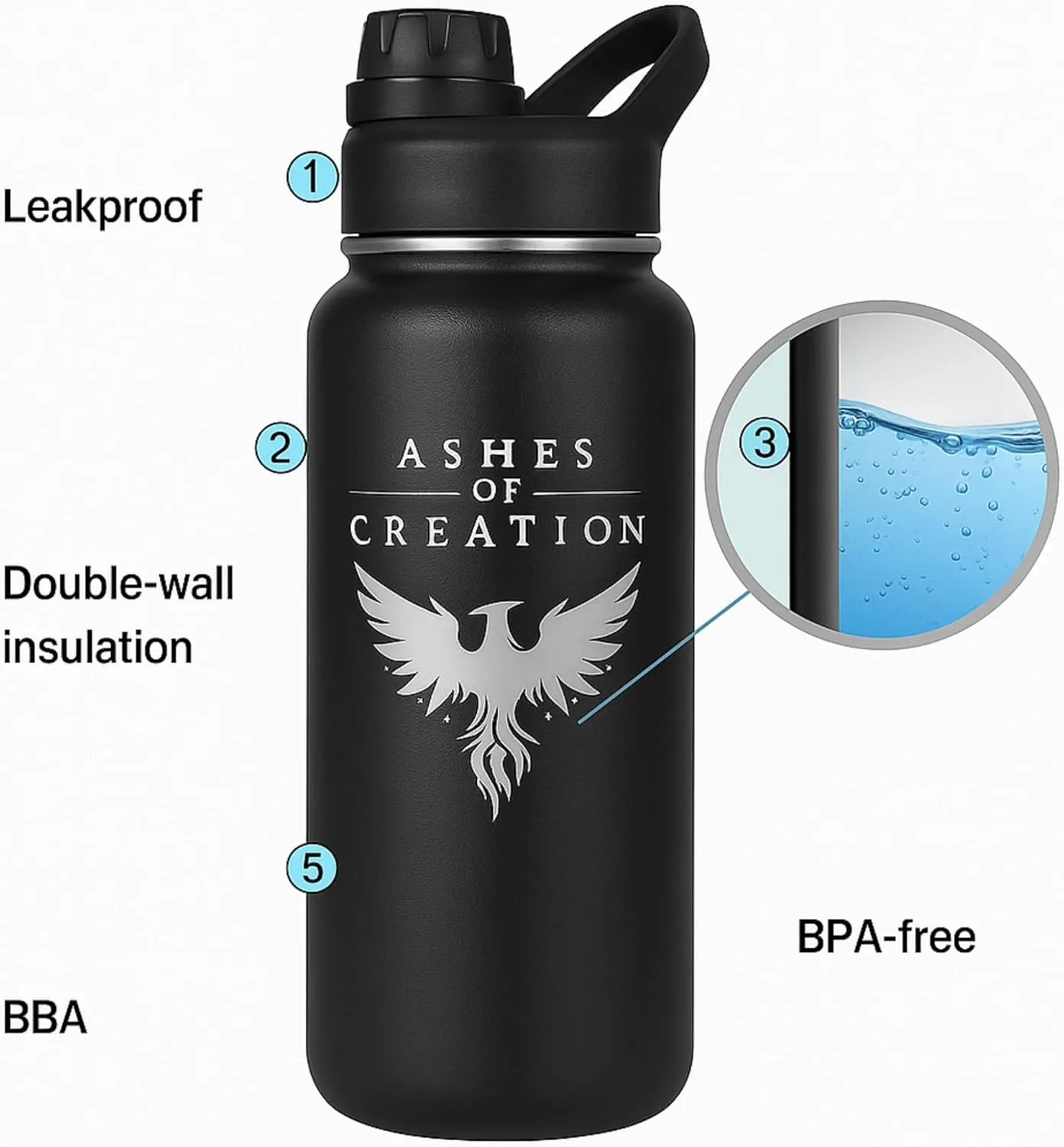Ashes of Creation by 310 32 Oz Water Bottle Leak Proof hydration Bottle Reusable Water Bottle Gym Water Bottles for Men Adult water bottle Stainless Steel Bottle Insulated Flask Insulated WaterBottles