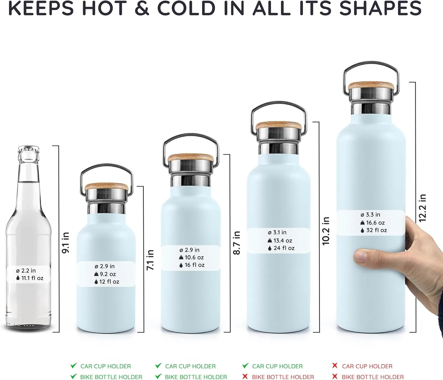 Bambaw 32 oz Water Bottle, Blue Insulated Water Bottle Wide Mouth, Stainless Steel Water Bottle, Portable Water Bottle, 32 ounce Metal Water Bottle – Ice Blue