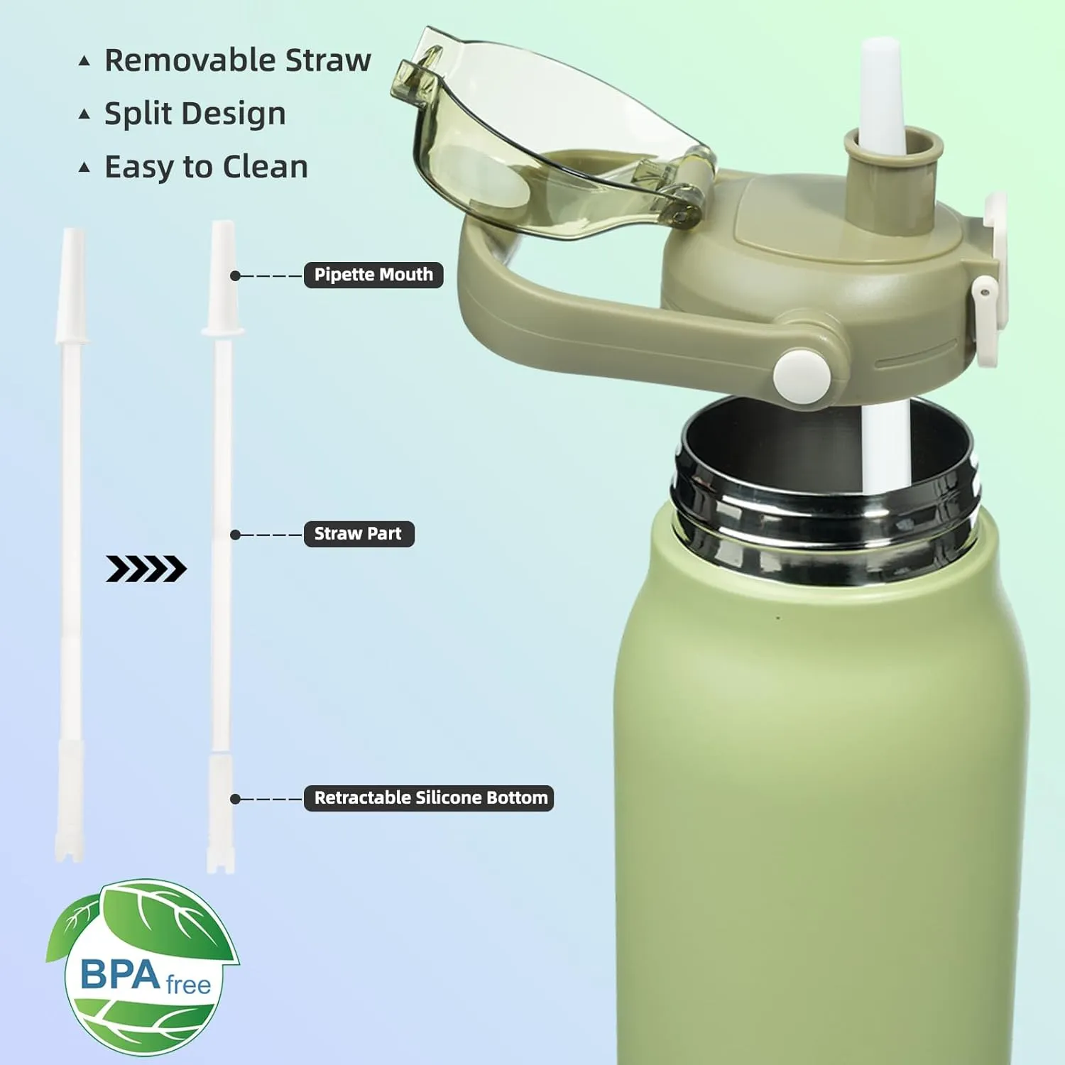 BJPKPK Insulated Water Bottles with Straw, 57 oz Sports Water Bottle with One-handed Opening Lid, BPA Free Leakproof Easy Carry Thermos, Jugs, Flasks for Gym Sports Outdoors,Light Green
