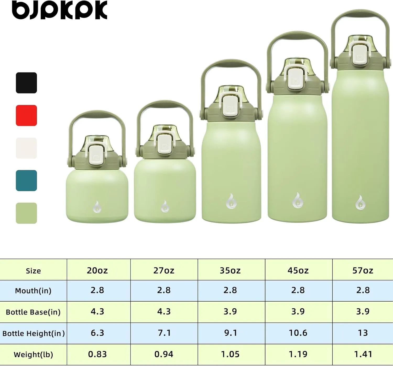 BJPKPK Insulated Water Bottles with Straw, 57 oz Sports Water Bottle with One-handed Opening Lid, BPA Free Leakproof Easy Carry Thermos, Jugs, Flasks for Gym Sports Outdoors,Light Green