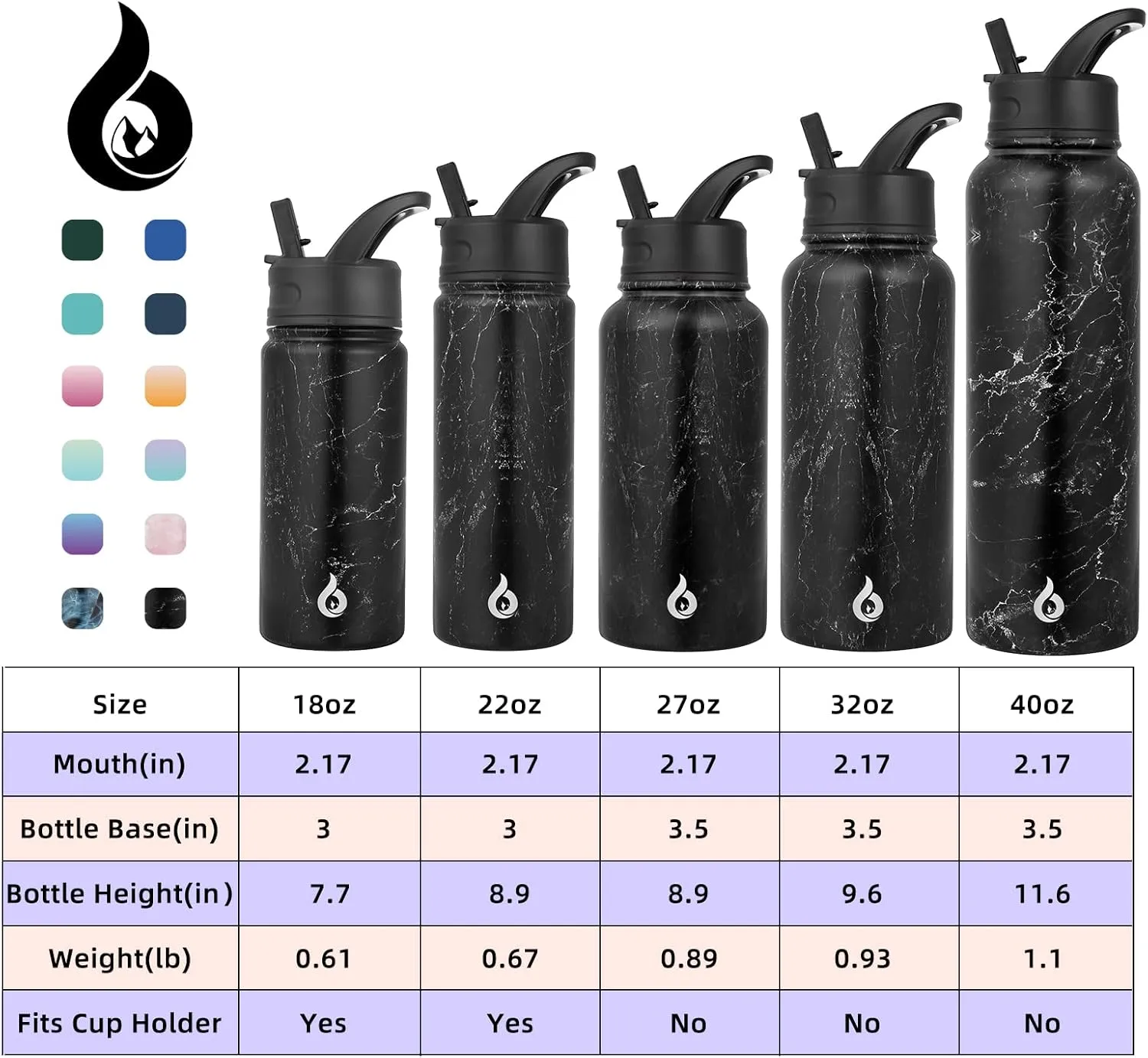 BJPKPK Insulated Water Bottles with Straw Lid, 22oz Cold & Hot Thermos, Stainless Steel Metal Water Bottle with 3 Lids, Reusable Thermos, Cups, Mugs for Daily Use-Midnight
