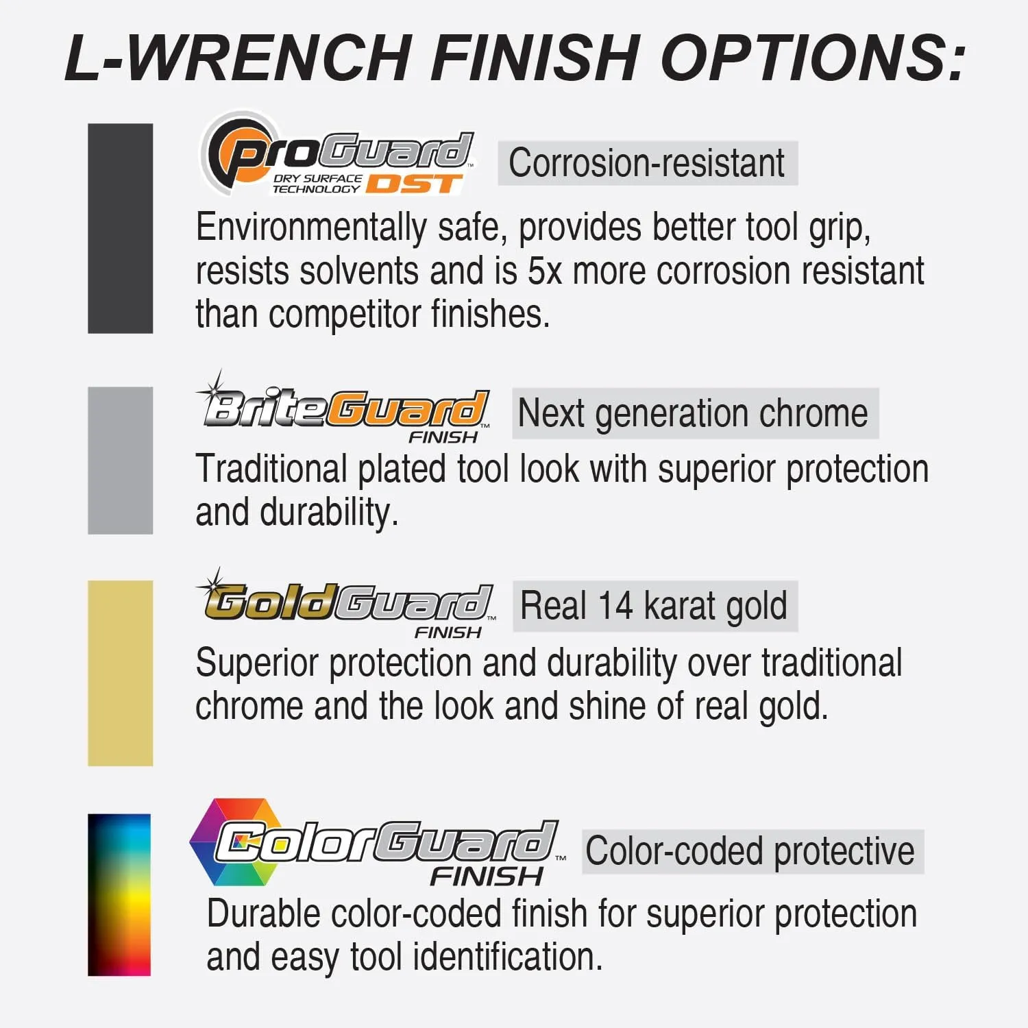 Bondhus 20199 Balldriver L-Wrench DoublePK, 10999 1.5-10mm & 10937 0.050-3/8", Multicolor, One Size