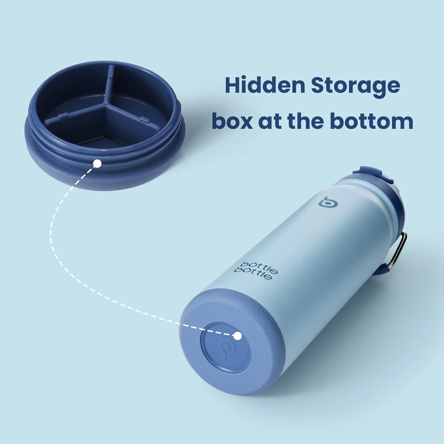 BOTTLE BOTTLE 24oz Insulated Water Bottle Stainless Steel Sport Water Bottle with Straw and Adjustable Lid Daily Pill Organizer