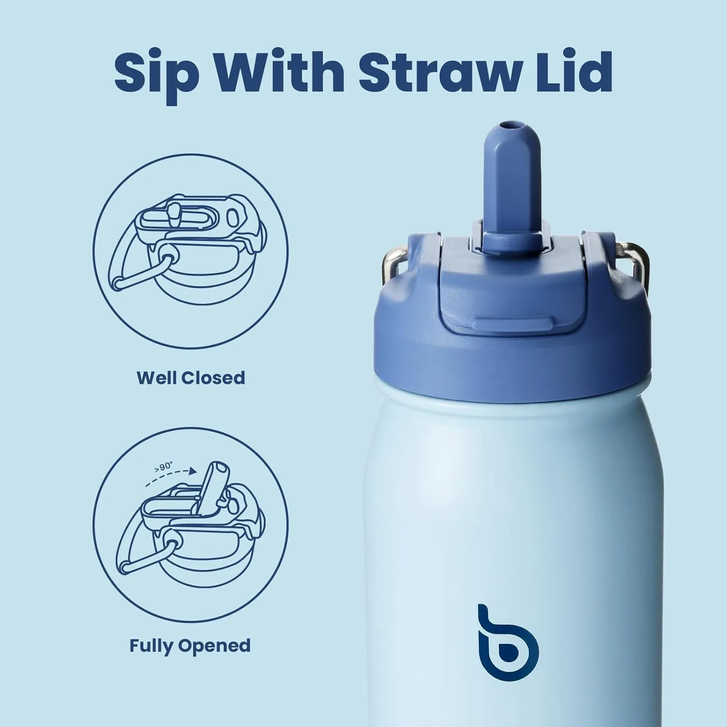 BOTTLE BOTTLE 24oz Insulated Water Bottle Stainless Steel Sport Water Bottle with Straw and Adjustable Lid Daily Pill Organizer