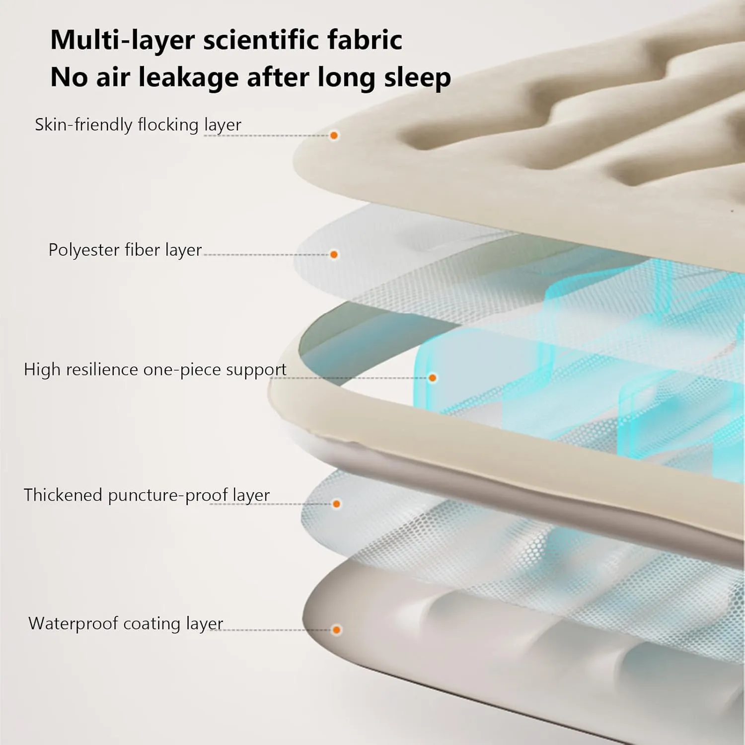 Car Air Mattress for BYD Tang 2018 2019 2020 2021 Thickened Durable Car Camping Air Mattress Bed with Air Pump Inflatable Sleeping Mat,B