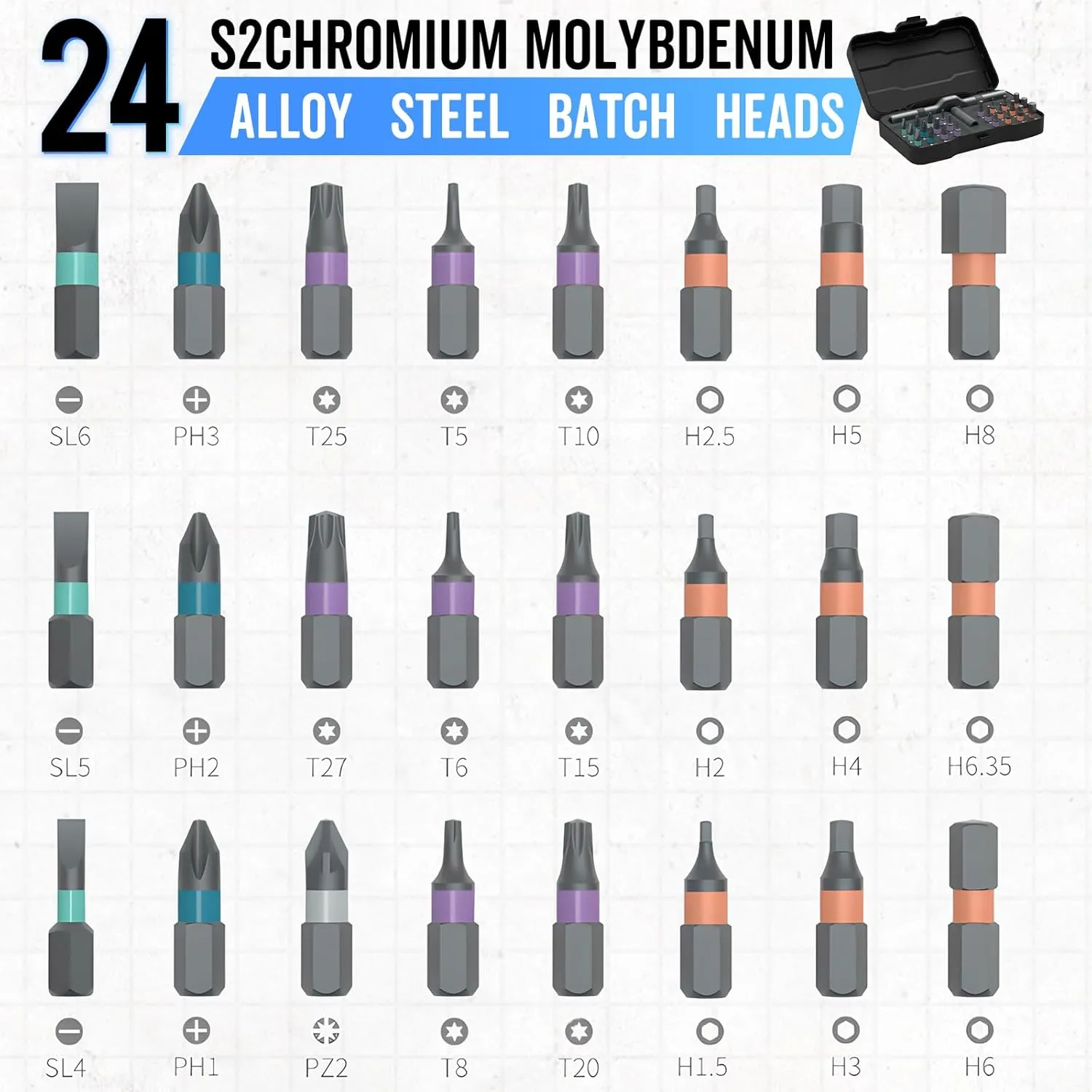 DIY Screwdriver 24 in 1, New 24 In 1 Multi Bit Magnetic Screwdriver Set Multifunctional Toolbox, 24 in 1 multifunctional household wrench screwdriver tool combination set (1)