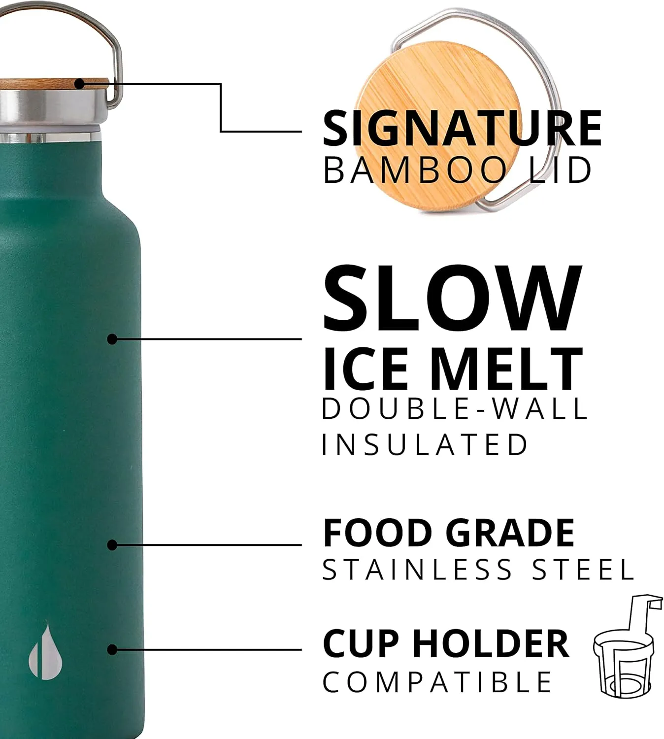 Elemental Classic Stainless Steel Water Bottle - 25oz Leak Proof Double Wall Insulated Water Bottle for Travel, Gym, Sports and Hydration - Thermos Water Bottles with Bamboo Lid - Forest Green