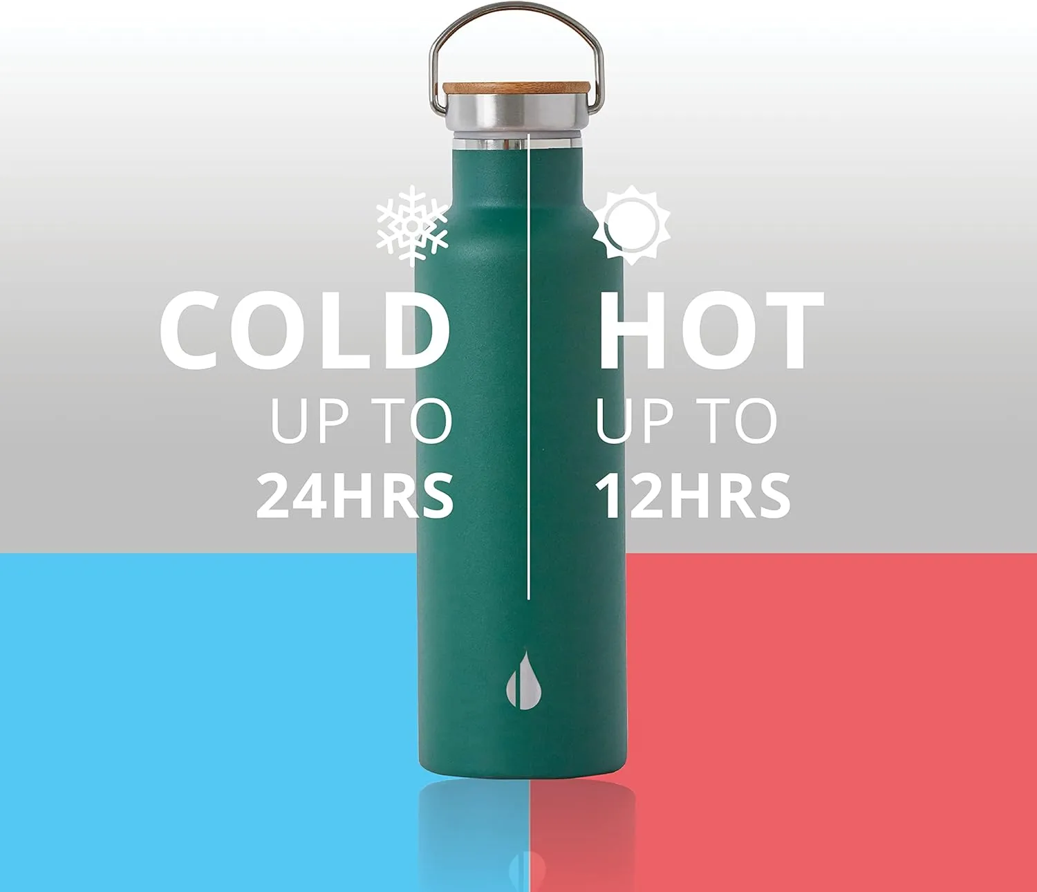 Elemental Classic Stainless Steel Water Bottle - 25oz Leak Proof Double Wall Insulated Water Bottle for Travel, Gym, Sports and Hydration - Thermos Water Bottles with Bamboo Lid - Forest Green