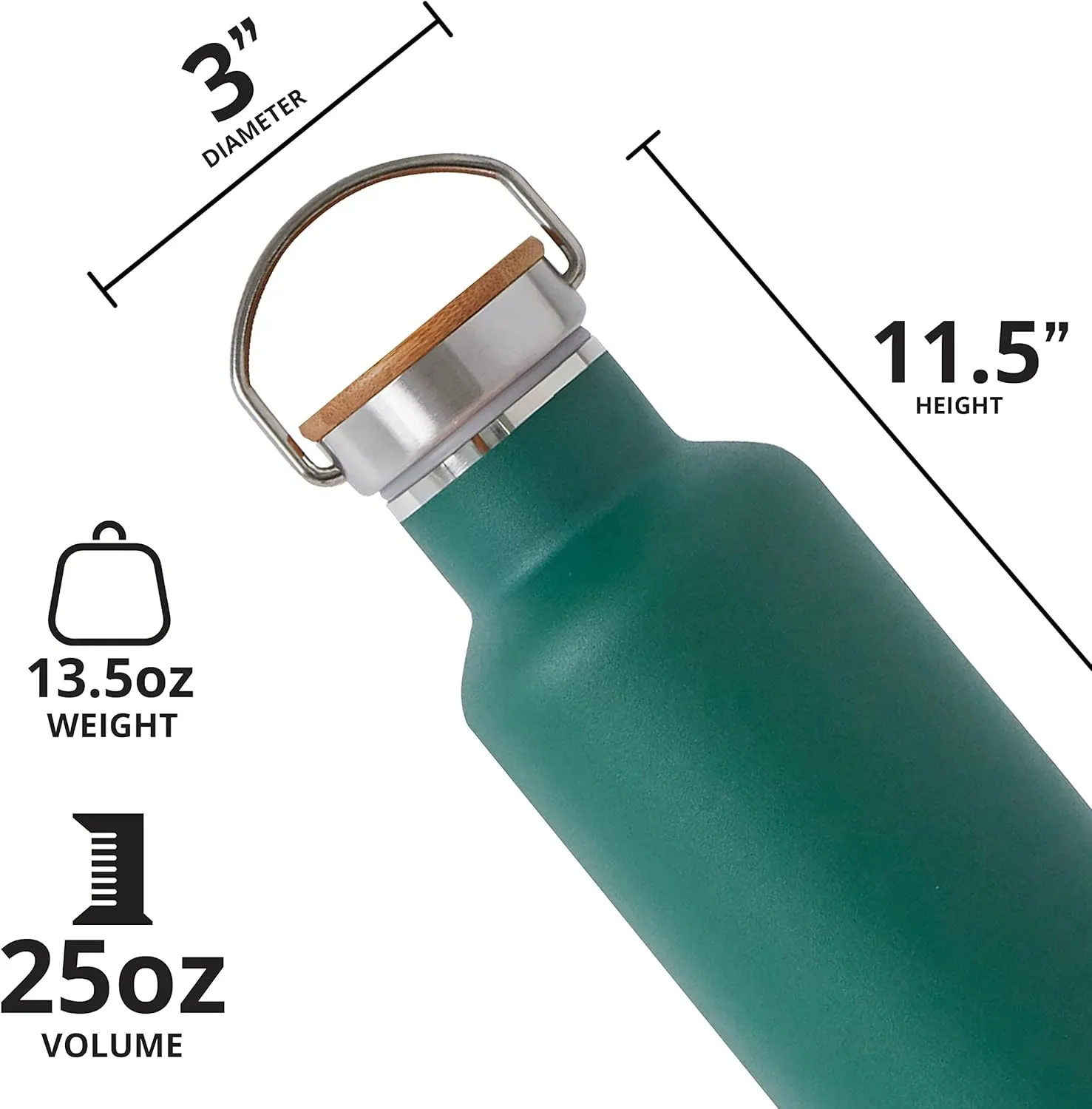 Elemental Classic Stainless Steel Water Bottle - 25oz Leak Proof Double Wall Insulated Water Bottle for Travel, Gym, Sports and Hydration - Thermos Water Bottles with Bamboo Lid - Forest Green