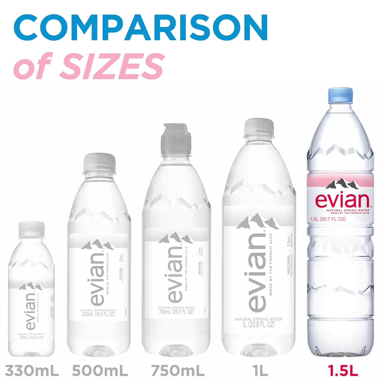 evian Natural Spring Water, 1.5 L bottles, 6 pack