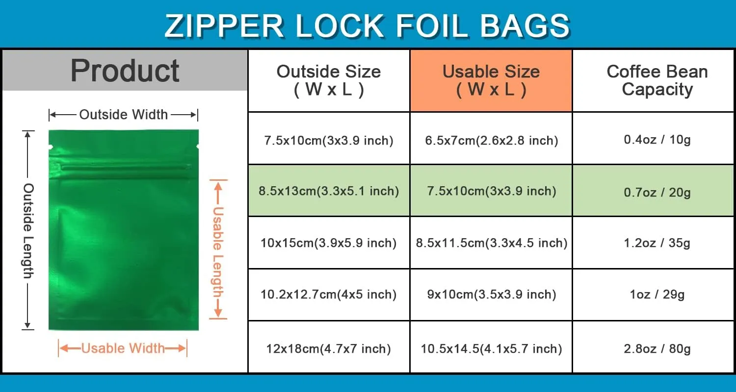 FERENLI 100 Pcs Mylar Zipper Lock Food Storage Bag Matte Aluminum Foil Airtight Bag with Front Window Plastic Packaging Pouch for Zip Flat Heat Seal Lock (8.5x13cm (3.3x5.1 inch), Green)