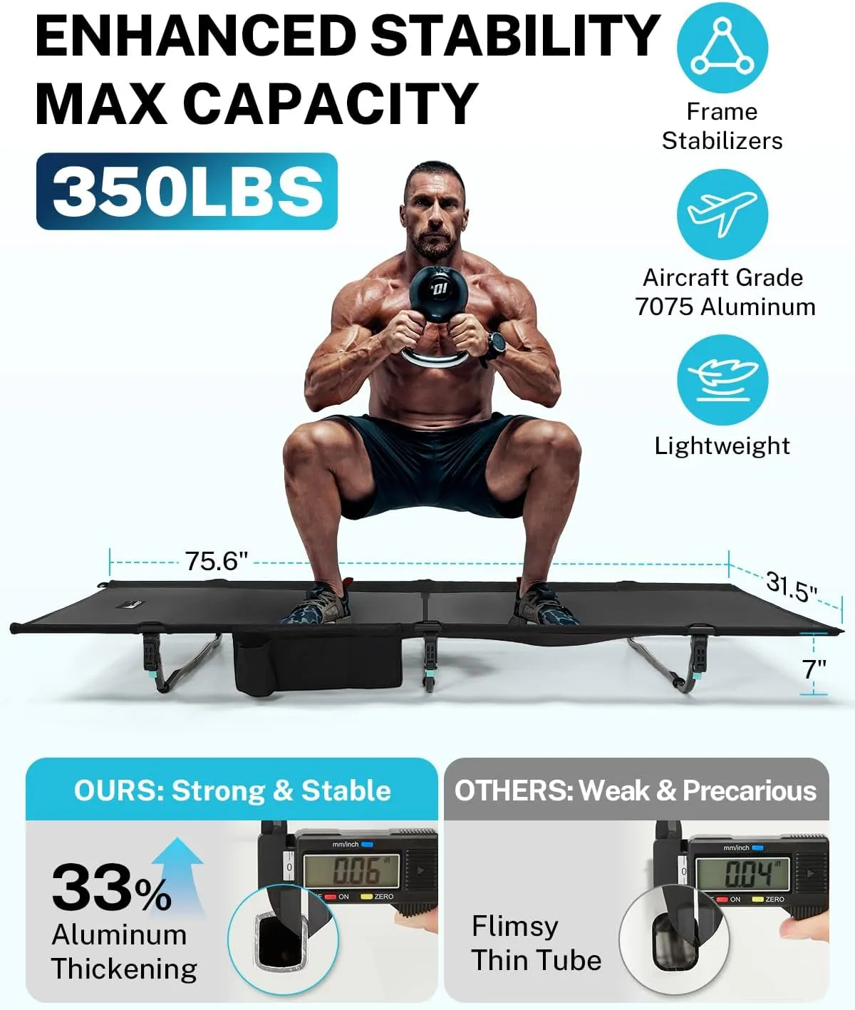 Gonex 31.5" Extra Wide Camping Cot with Breathable Mesh Fabric Supports 350lbs, Portable Ultralight Folding Cot Bed for Adults Travel, Beach, Home, Sleeping (Mesh)