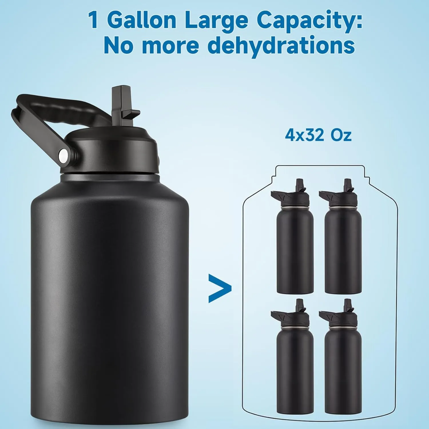 Half Gallon Insulated Water Bottle Jug with Straw, 64 oz Large Stainless Steel Sports Metal Water Flask with Handle, Thermal Water Cup Mug with 2 Lids, Navy Blue