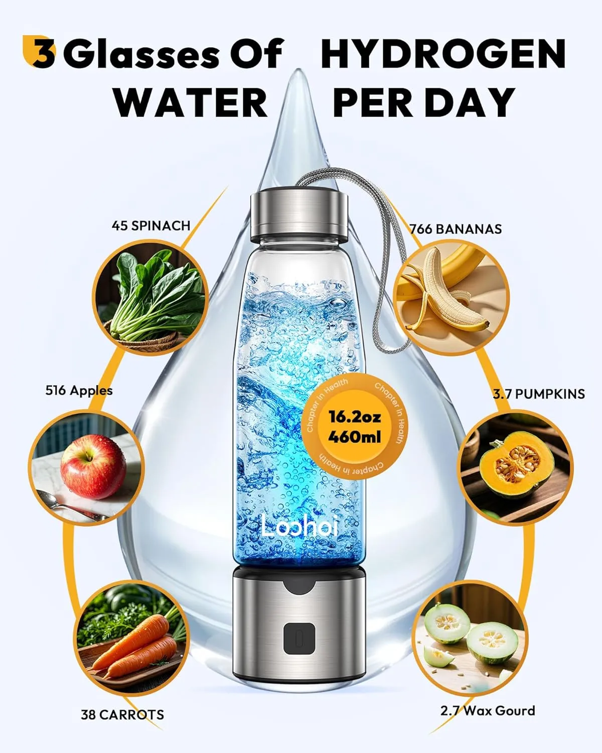 Hydrogen Water Bottle-3 Mins Up to 2300 PPB,16OZ Advanced Hydrogen Water Generator with SPE/PEM Tech,Portable Hydrogenated Rich Water Cup Hydro Machine,Health Gift for Home,Travel and Office