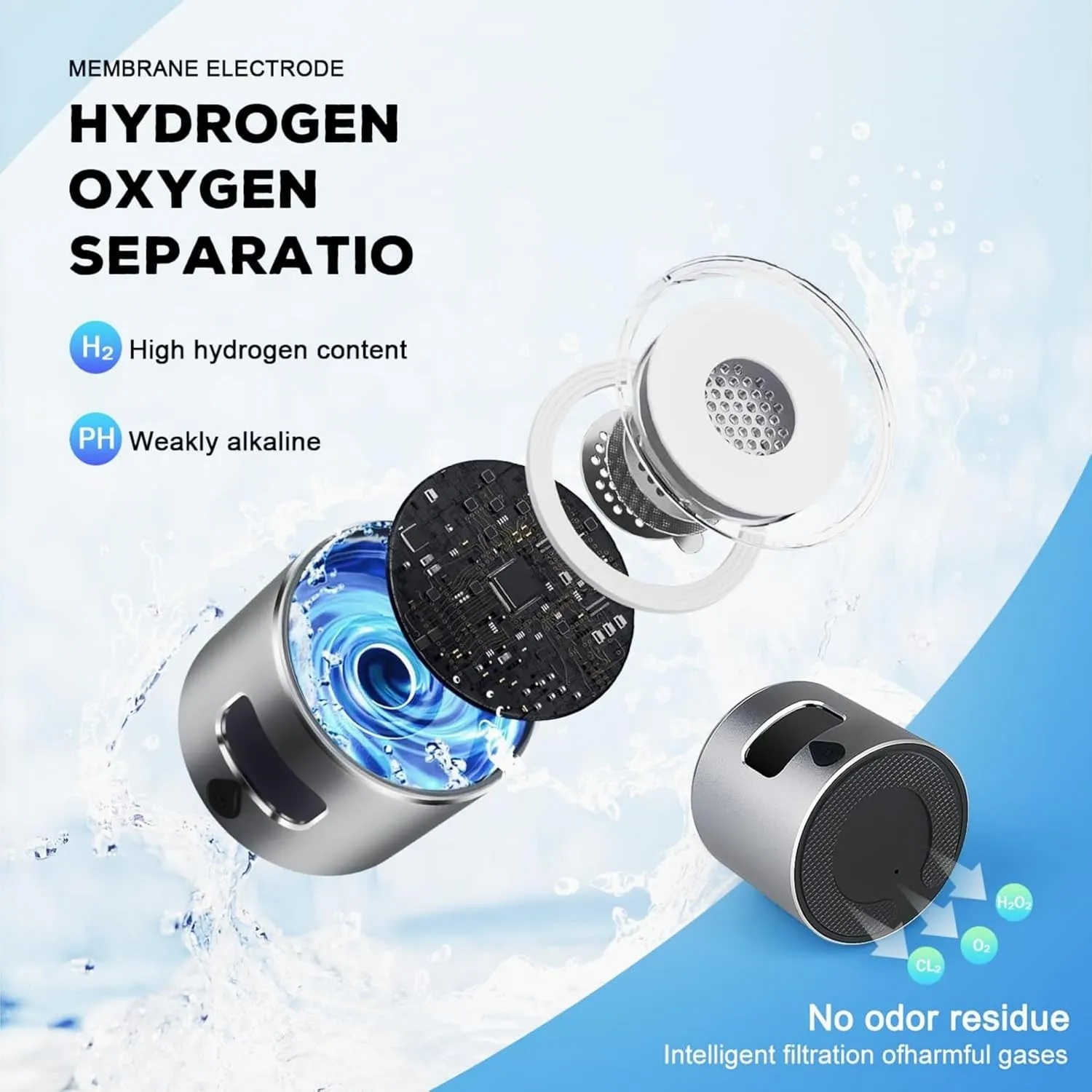 Hydrogen Water Bottle Generator,Portable Rechargeable Hydrogen Water Machine with SPE PEM Tech and LED Timer Display,Ionizer Water for Home,Office,Travel,Fitness,Outdoor (Black, 8.4*Φ2.6)