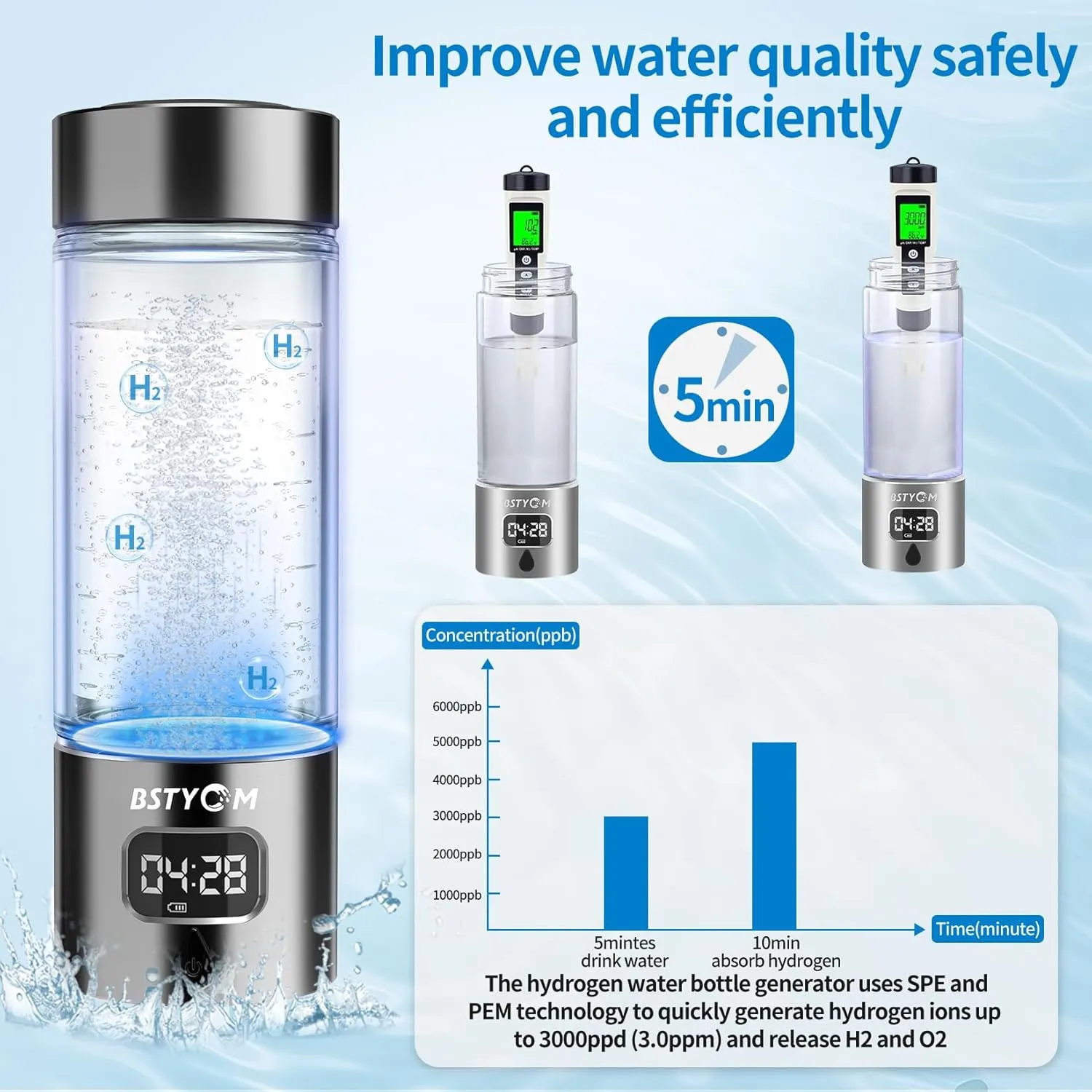 Hydrogen Water Bottle Generator,Portable Rechargeable Hydrogen Water Machine with SPE PEM Tech and LED Timer Display,Ionizer Water for Home,Office,Travel,Fitness,Outdoor (Black, 8.4*Φ2.6)