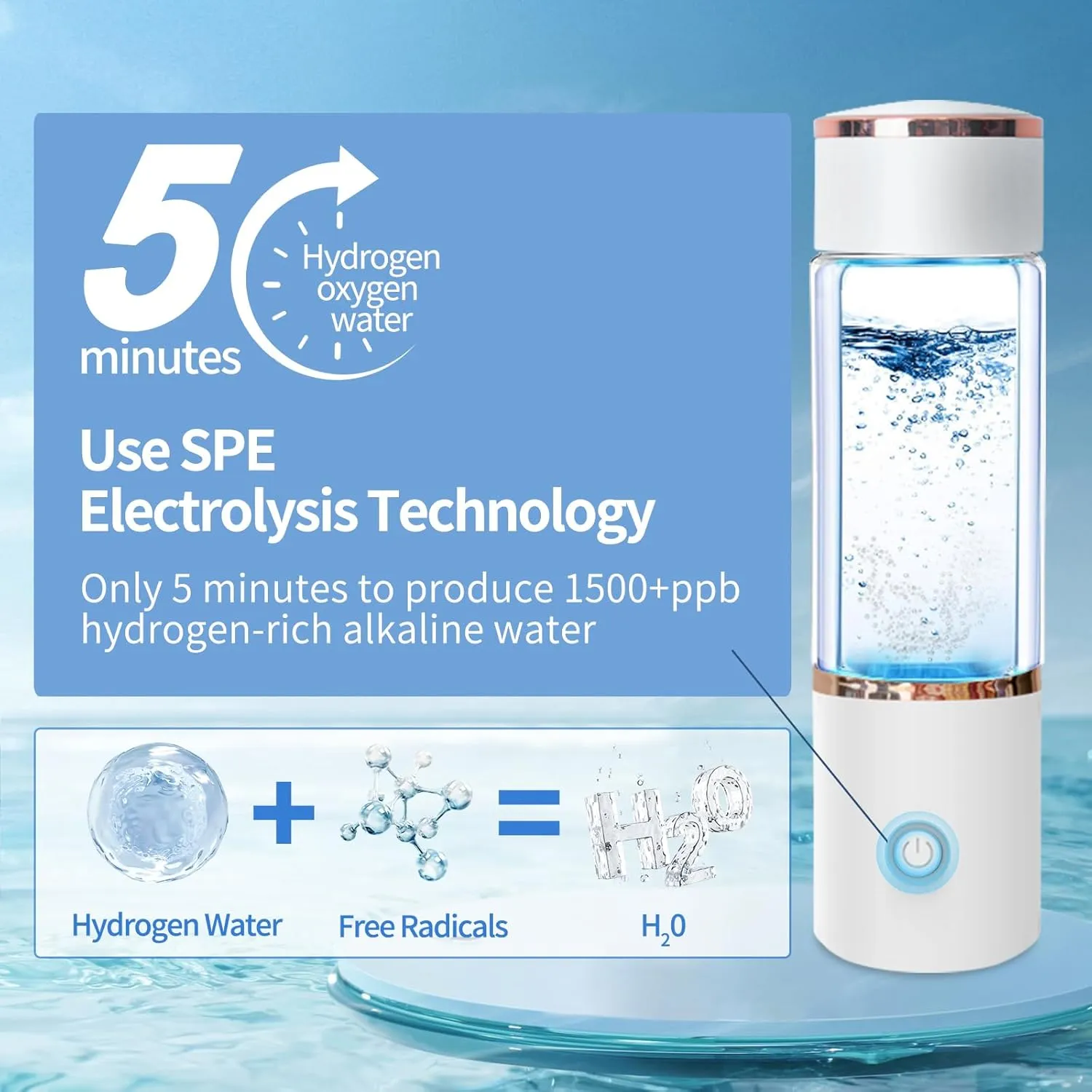 Hydrogen Water Bottle Portable Hydrogen Water Generator 2000ppb 3 in 1 with Electrolyzed Water with SPE Technology, Hydrogen Water Pitcher Replacement Fit for Office Home Sports Travel Gift