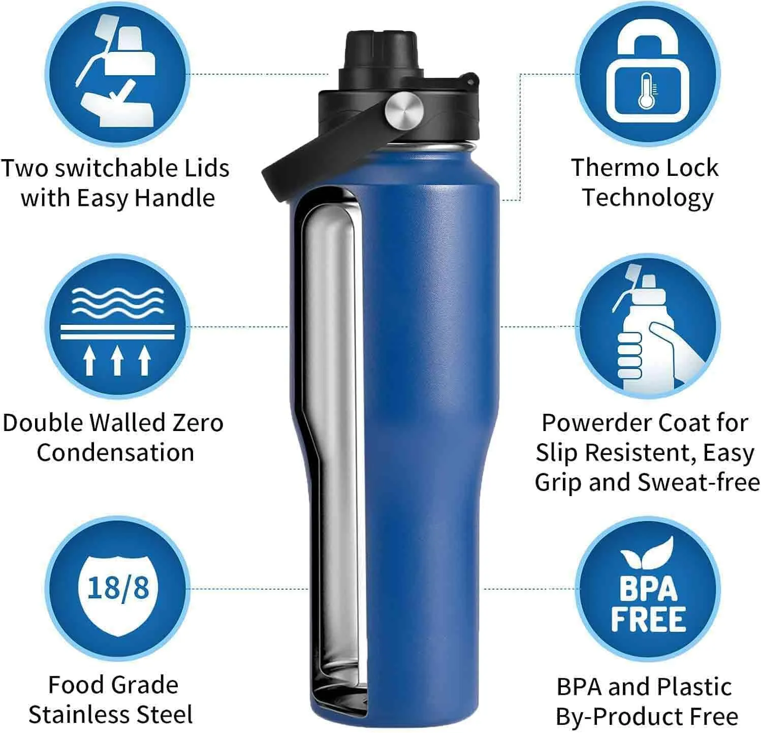Insulated Water Bottle with Straw Lid, Blue Stainless Steel Water Bottle, 32 oz Travel Sports Water Bottle for Biking,Vacuum Double Walled Wide Mouth Leak Proof, Thermal Cup