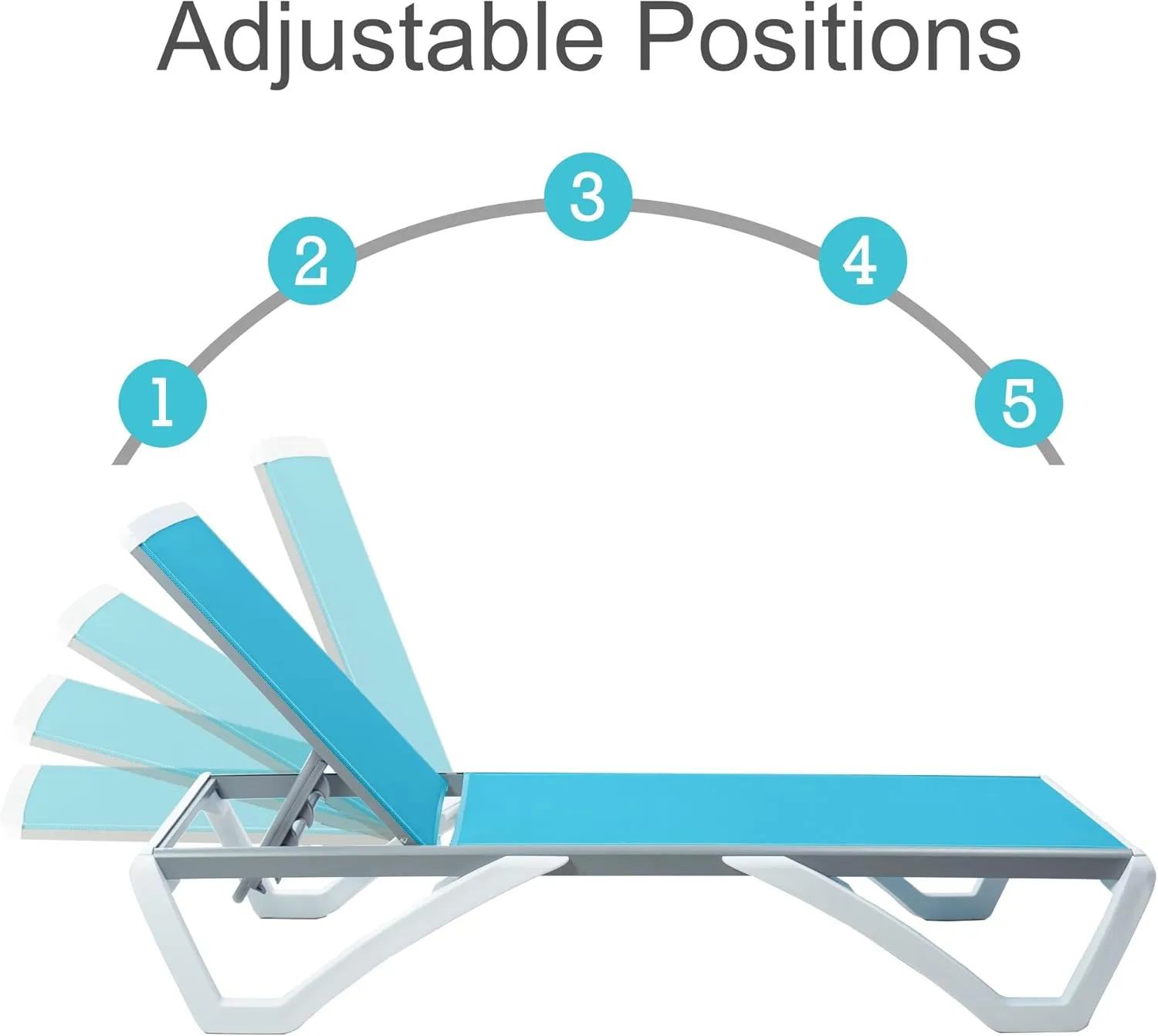 Kozyard Patio Chaise Lounge Chair - Full Flat Alumium & Resin Legs, Outdoor Reclining Adjustable Chair for Sunbathing, Beach, Patio, Lounge Set or Patio Table(Aqua Textilence W/O Table)