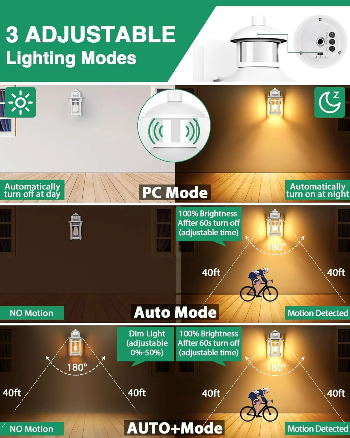 Lamomo Porch Lights Outdoor White, Dusk to Dawn Wall Light Fixtures, Exterior Front Sconces Wall Mounted Lighting, Waterproof Anti-Rust Outside Lights for House, Garage, Entryway