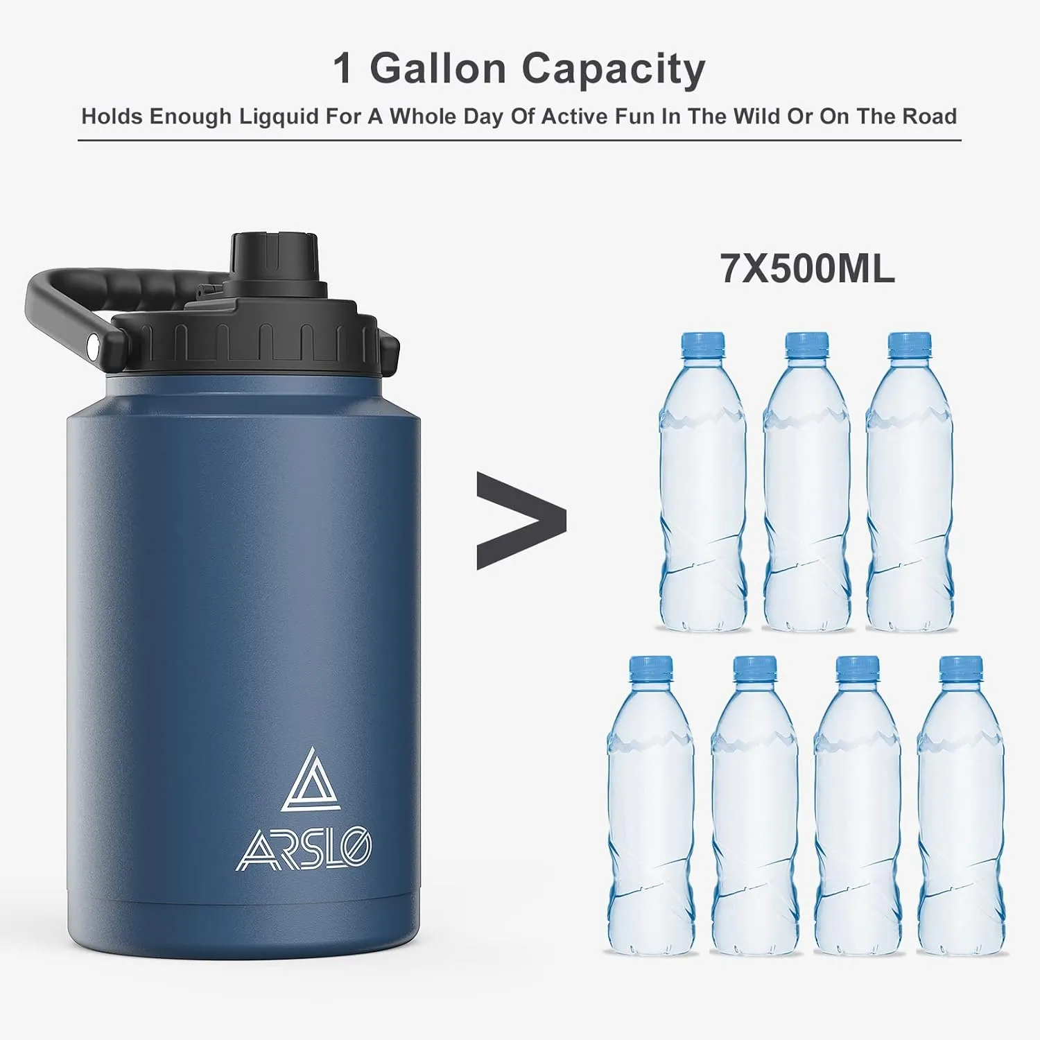large Insulated Water Jug With Handle, One Gallon Insulated Water Bottle, 1 Gallon Stainless Steel Water Jug