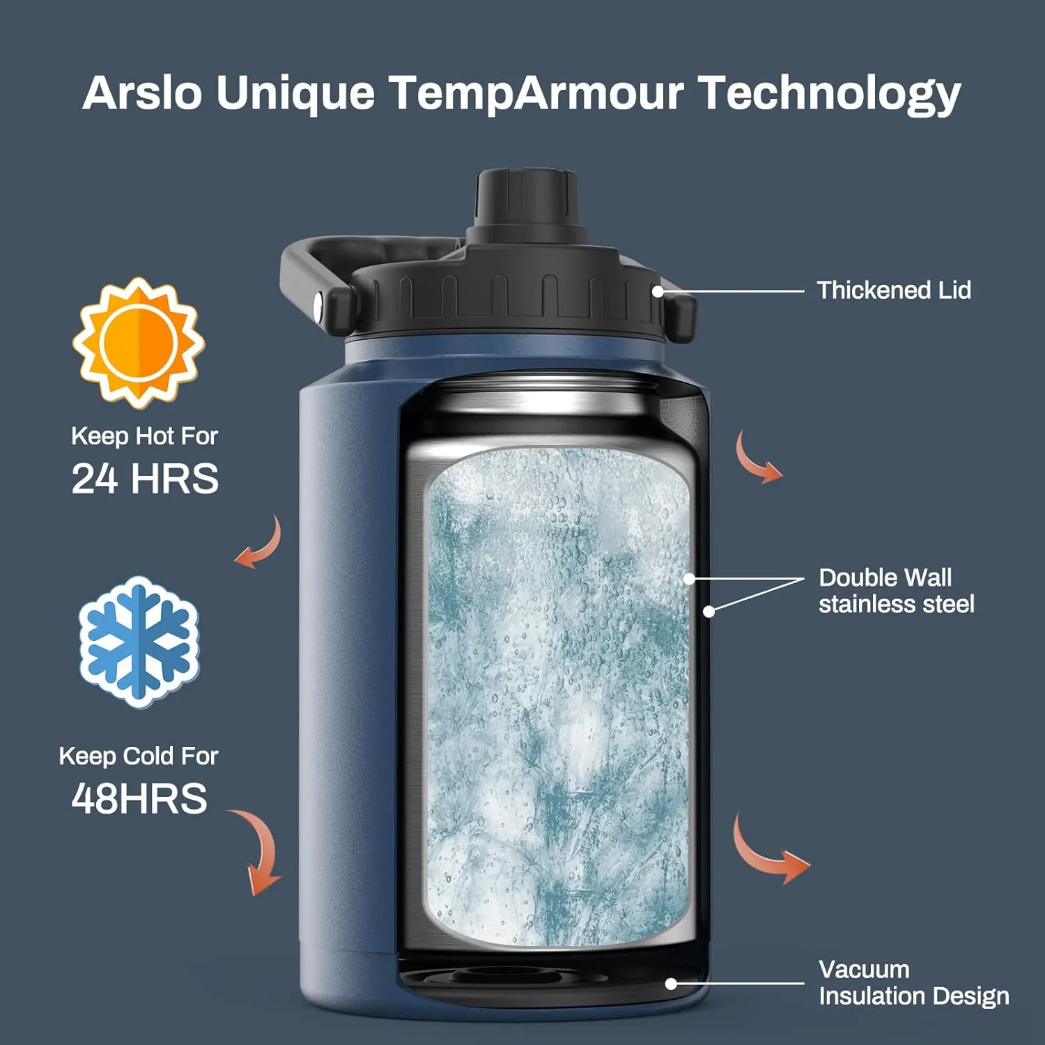large Insulated Water Jug With Handle, One Gallon Insulated Water Bottle, 1 Gallon Stainless Steel Water Jug