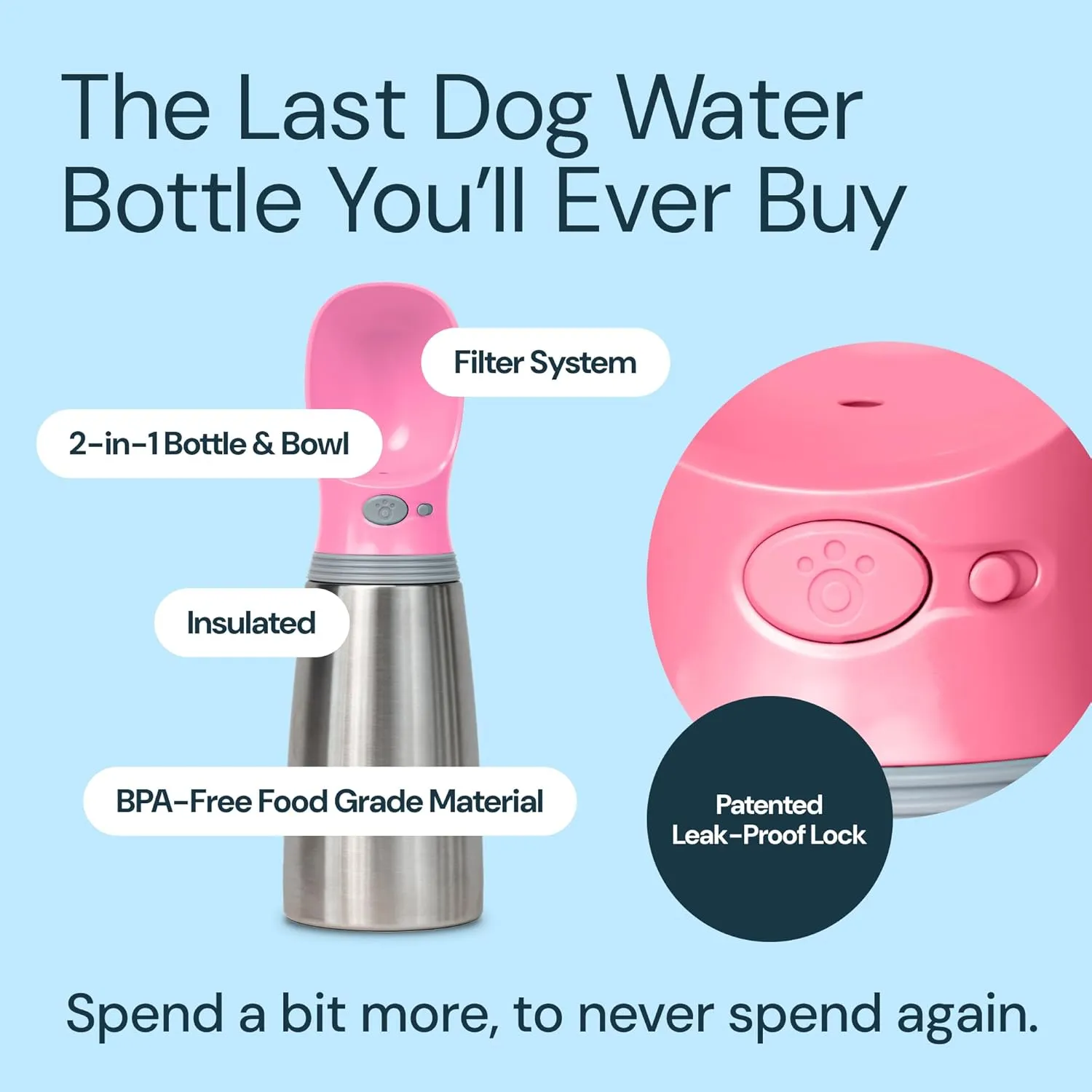 MalsiPree Leak Proof Stainless Steel Portable Dog Water Bottle - 24 oz, Pink Stainless Steel Water Bottles - Travel Dog Bowl - Puppy Bowl