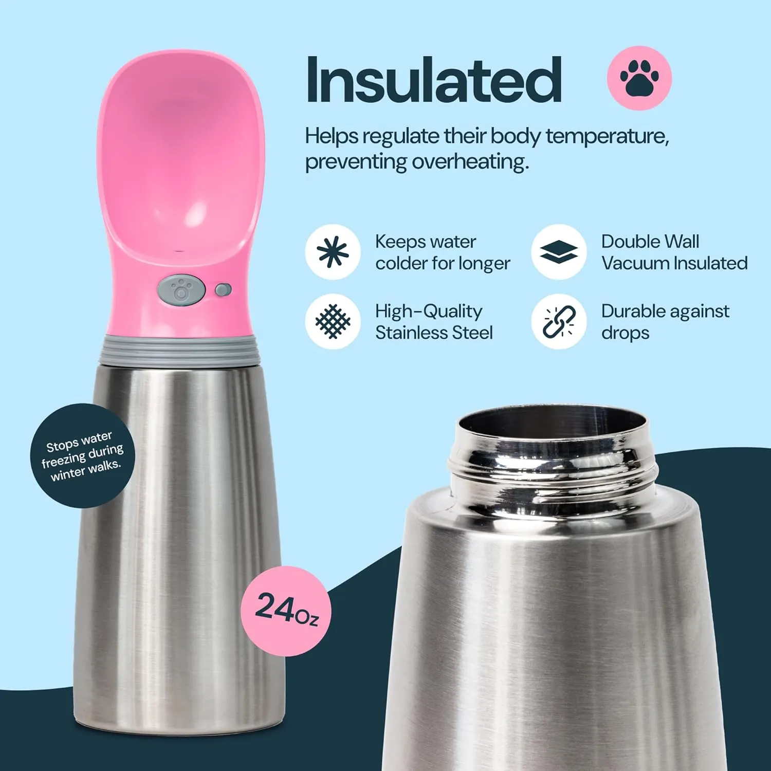 MalsiPree Leak Proof Stainless Steel Portable Dog Water Bottle - 24 oz, Pink Stainless Steel Water Bottles - Travel Dog Bowl - Puppy Bowl