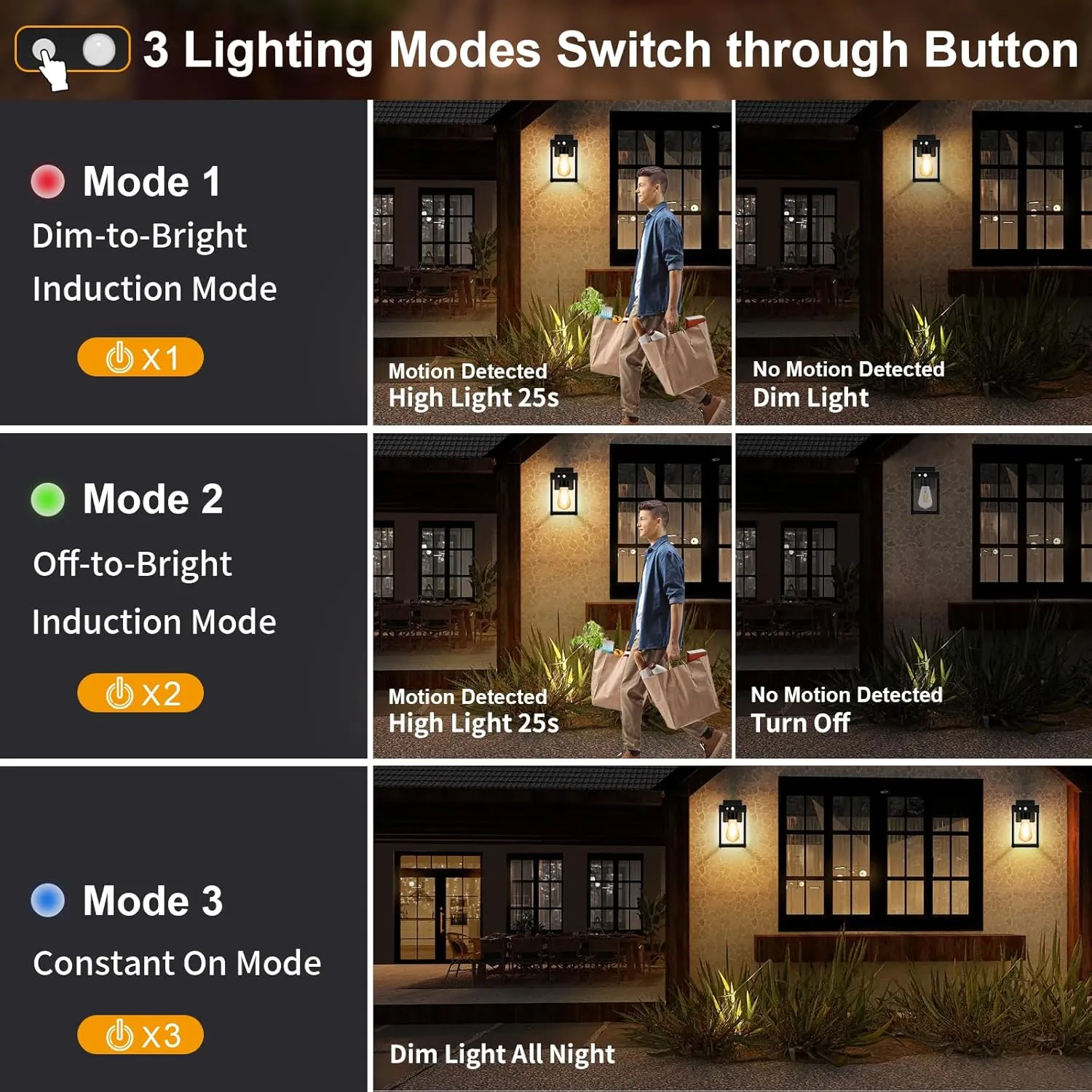 Metal Solar Wall Lights Outdoor with Motion Sensor, Dusk to Dawn Outdoor Lighting with Clear Glass, Waterproof Solar Wall Lantern for Shed, Porch, Fence, Step, Garage, Yard, Barn(1 Pack)