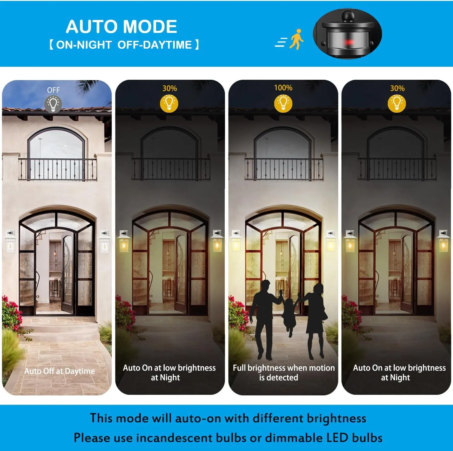 Motion Sensor Outdoor Lights Wall Mount, White Dusk to Dawn Exterior Light Fixture, Rustproof Waterproof Aluminum, Porch Exterior Light, for House, Garage, Front Porch, Patio