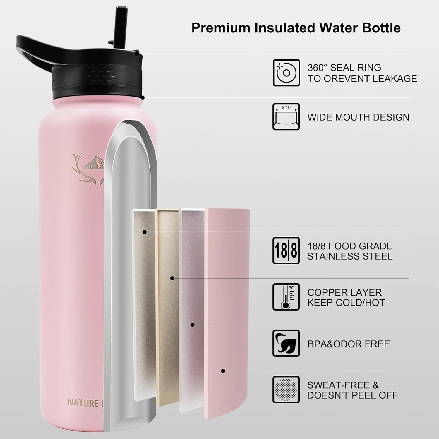NATURE PIONEOR Insulated Water Bottles with Paracord Handle - 18 oz Vacuum Sports Wide Mouth Water Bottle with 3 Lids, Leak Proof Stainless Steel Keeps Hot and Cold