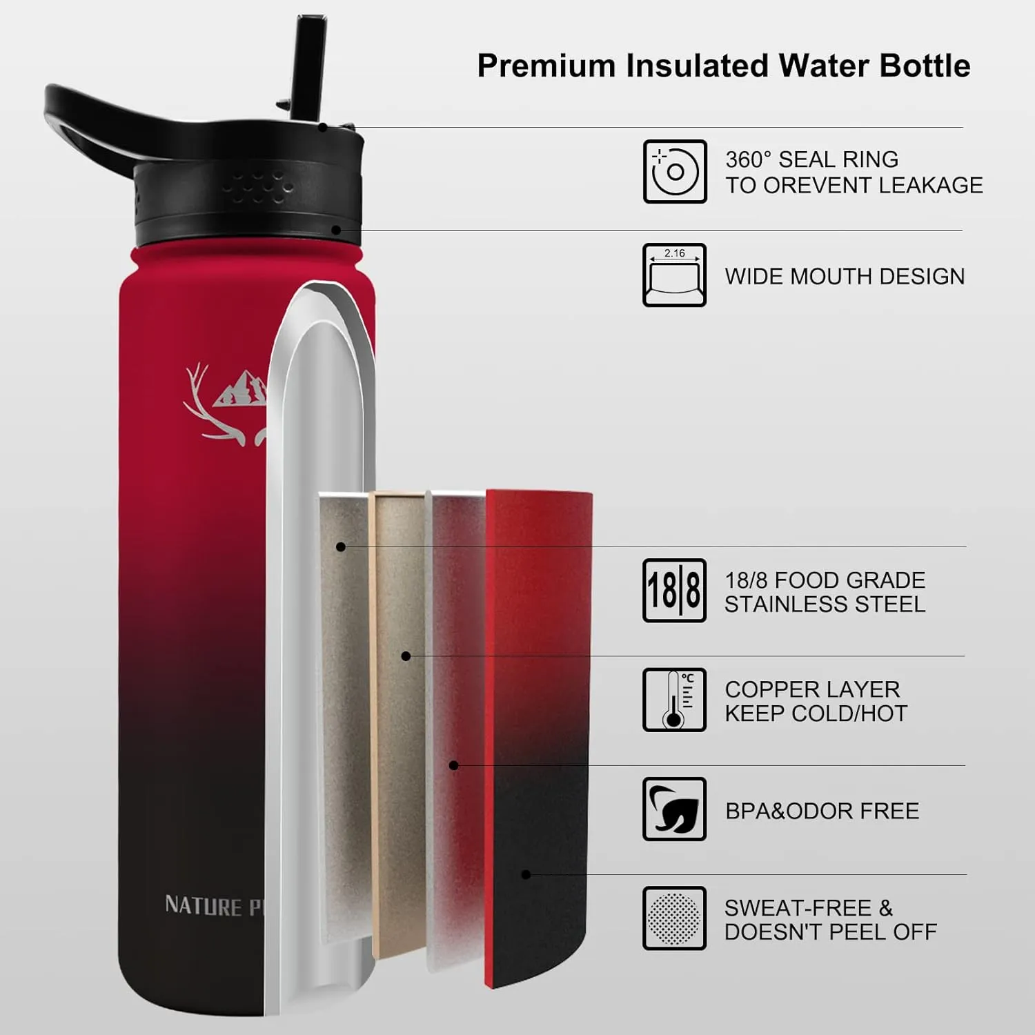 NATURE PIONEOR Insulated Water Bottles with Paracord Handle - 24 oz Vacuum Sports Wide Mouth Water Bottle with 3 Lids, Leak Proof Stainless Steel Keeps Hot and Cold