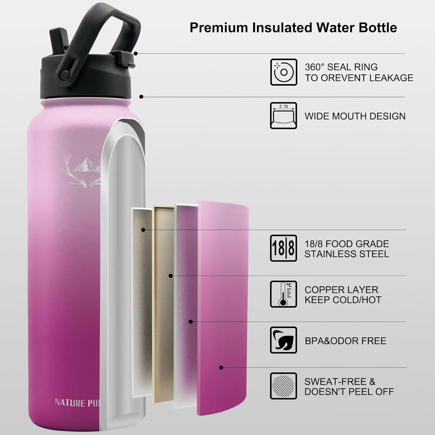 NATURE PIONEOR Insulated Water Bottles with Paracord Handle - 40 oz Vacuum Sports Wide Mouth Water Bottle with 3 Lids, Leak Proof Stainless Steel Keeps Hot and Cold