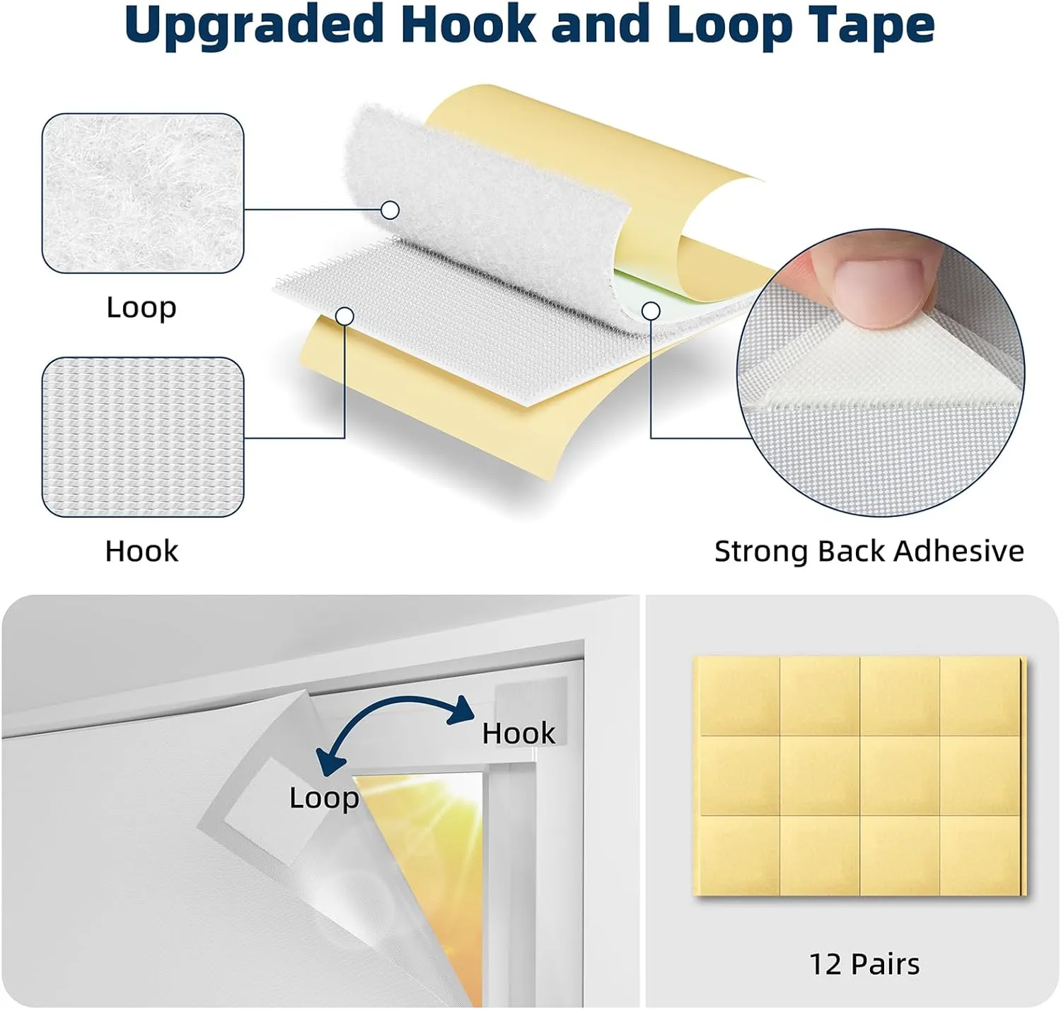 NIGHTON Portable Blackout Curtains 40"×57" Strong Hook and Loop Tape Strips with Adhesive,Blackout Shades That can be Cut,100% Blackout Material Blackout Blinds for Baby Nursery or Travel Use-White