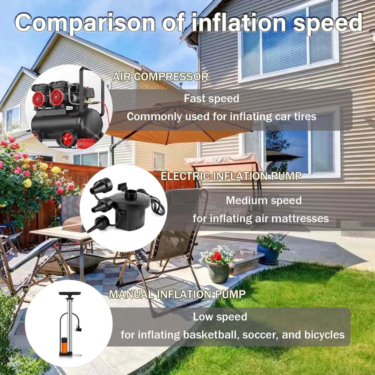 Patio Furniture Cover Air Bag, Rectangle Patio Table Cover Airbag Inflatable Air Pillow Woven Bag Anti-Collision Outdoor Furniture Cover Support Prevents Leaves Water and Snow Pooling (White, 87x39in)