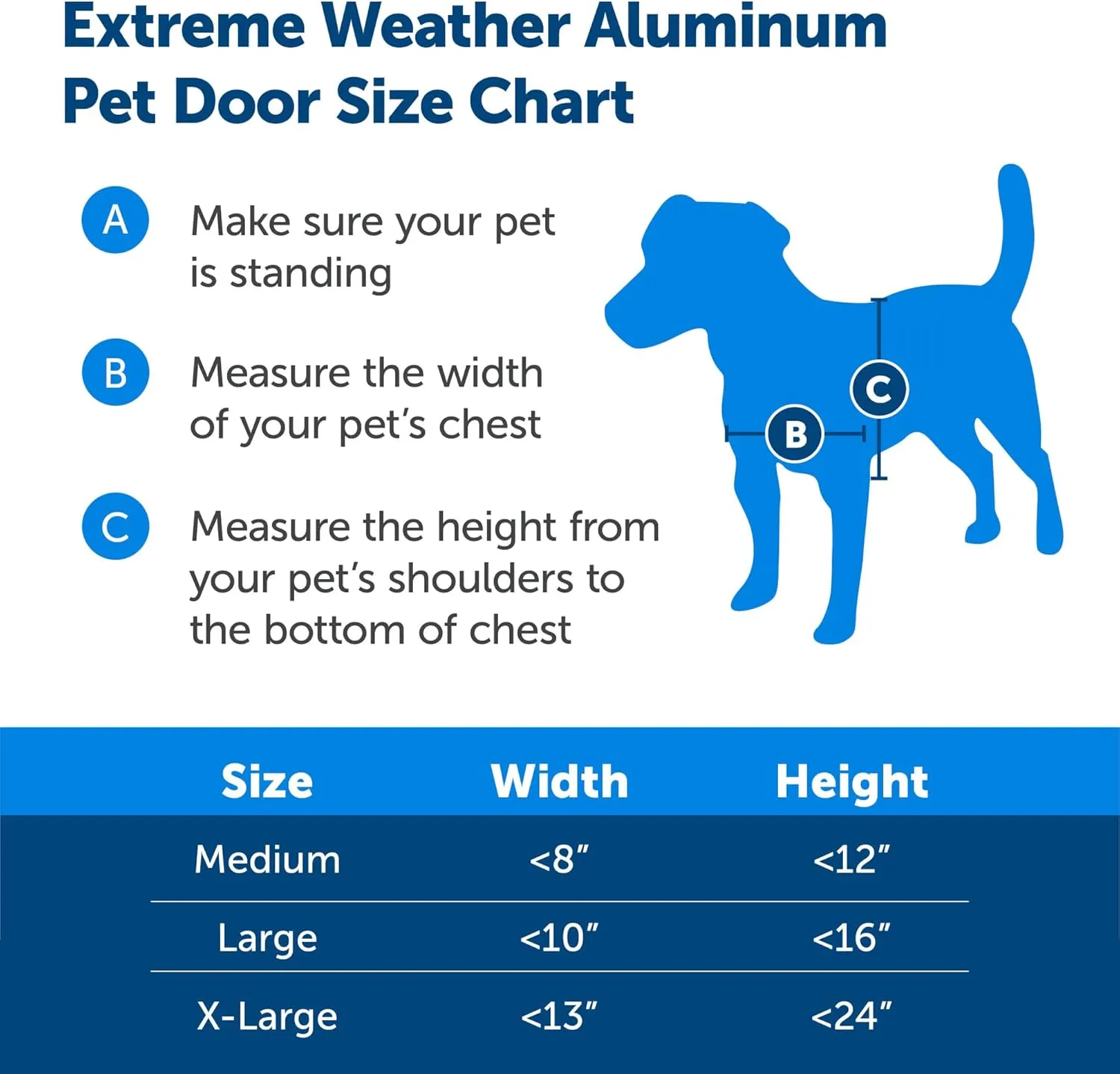 PetSafe Extreme Weather Aluminum Pet Door, Large