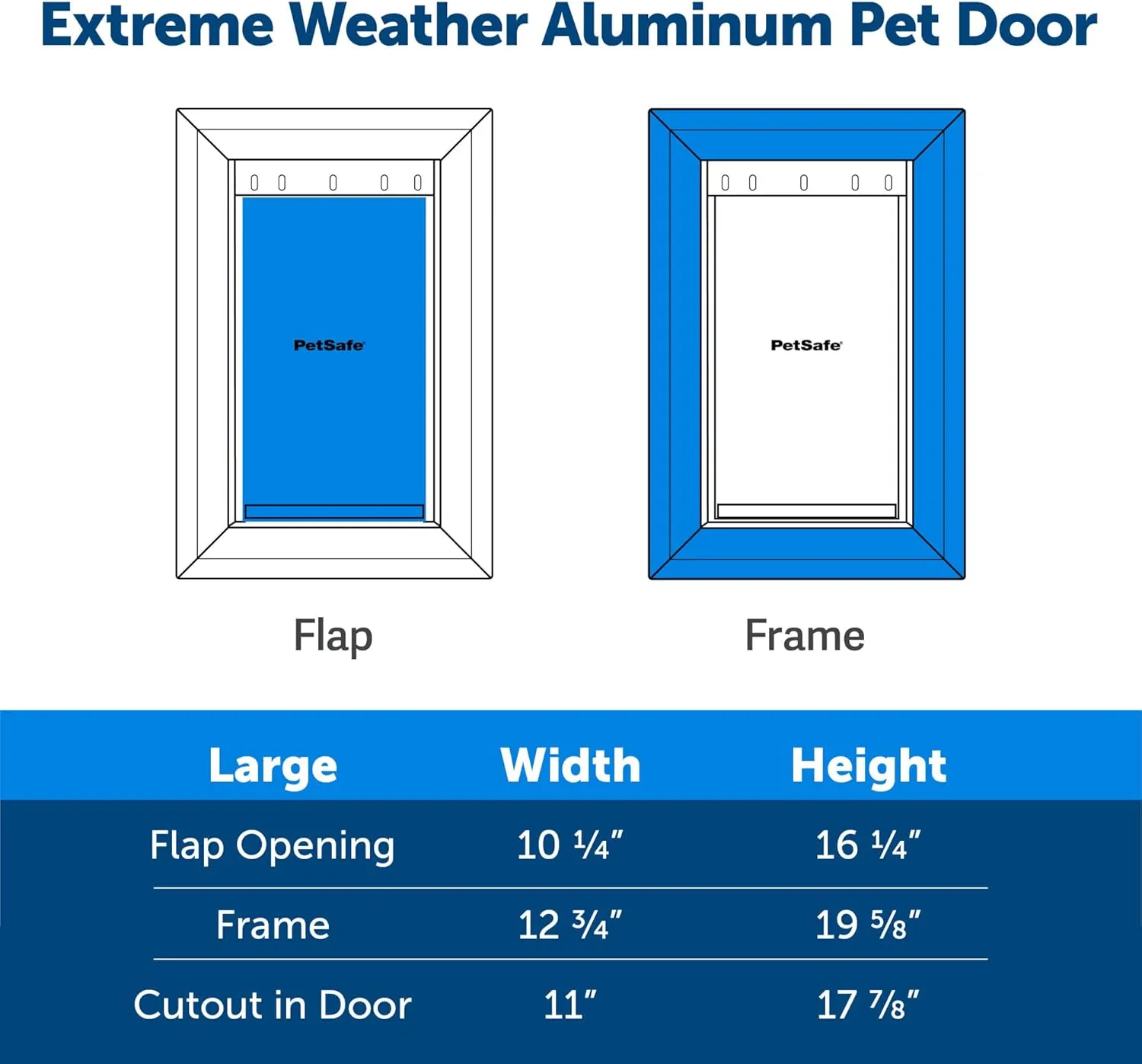 PetSafe Extreme Weather Aluminum Pet Door, Large