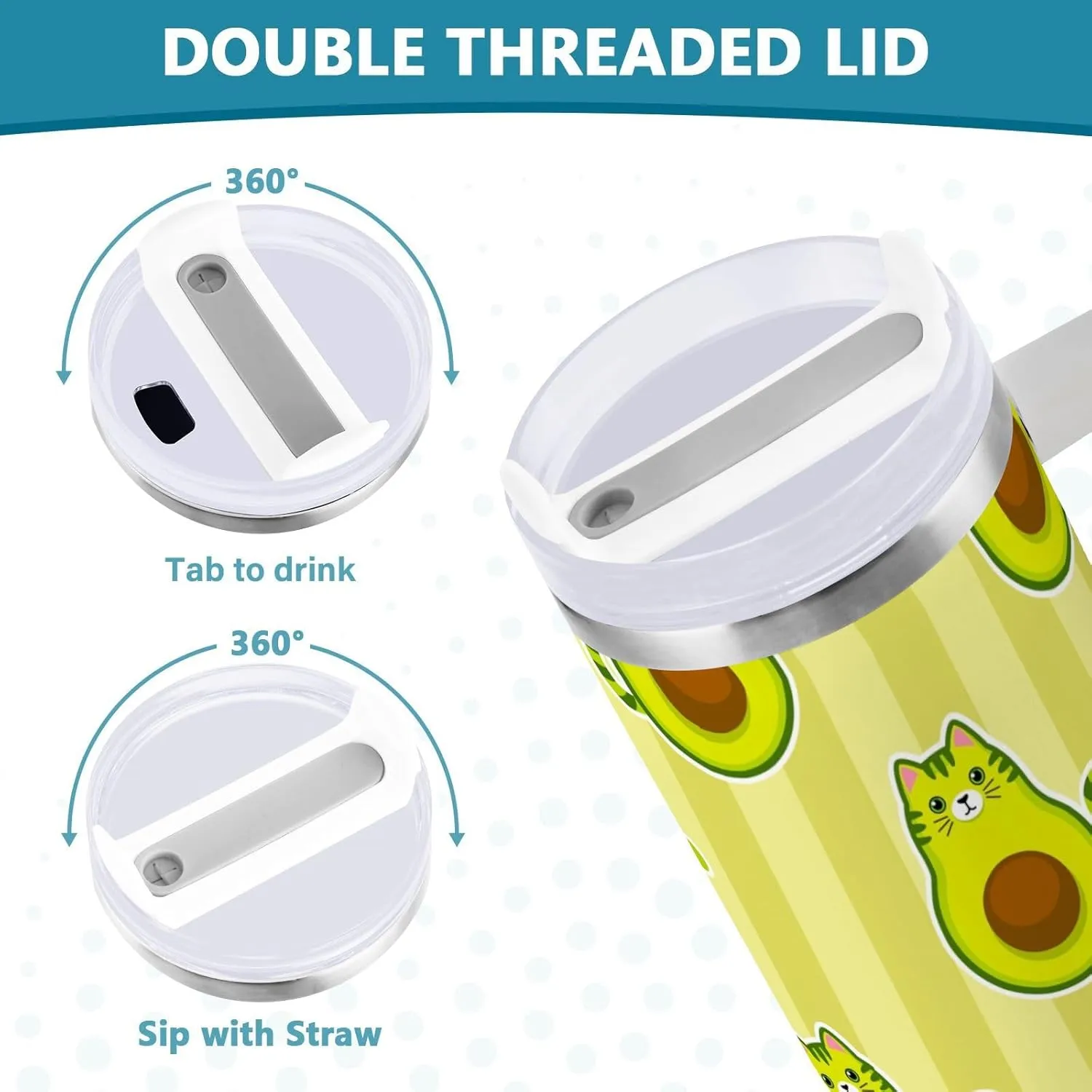 Poeticcity Stainless Steel Car Travel Mug, Thermal Tumbler Insulated Water Bottle Hot Holder Vacuum Coffee Cold Tea Cup 40 oz Cute Cartoon Avocados with Cat Muzzle, Ears and Tail Green Style