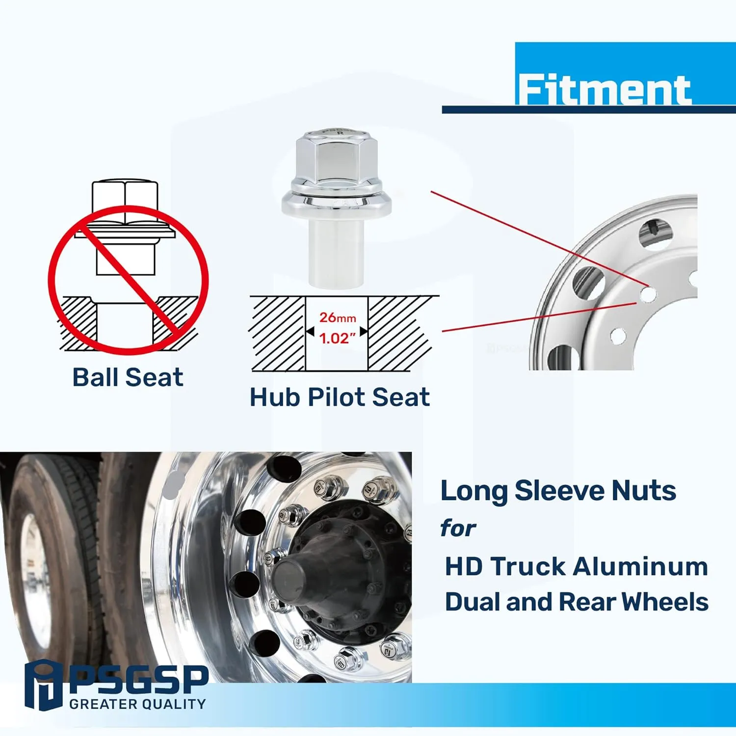 Prime Sleeve Wheel Nuts M22x1.5 Chrome for Heavy Duty Truck, Semi Truck, Trailer or Bus Fit Dual or Rear Alcoa Aluminum Wheels with Hub Piloted & Bolt Hole : 26mm -Pack of 20