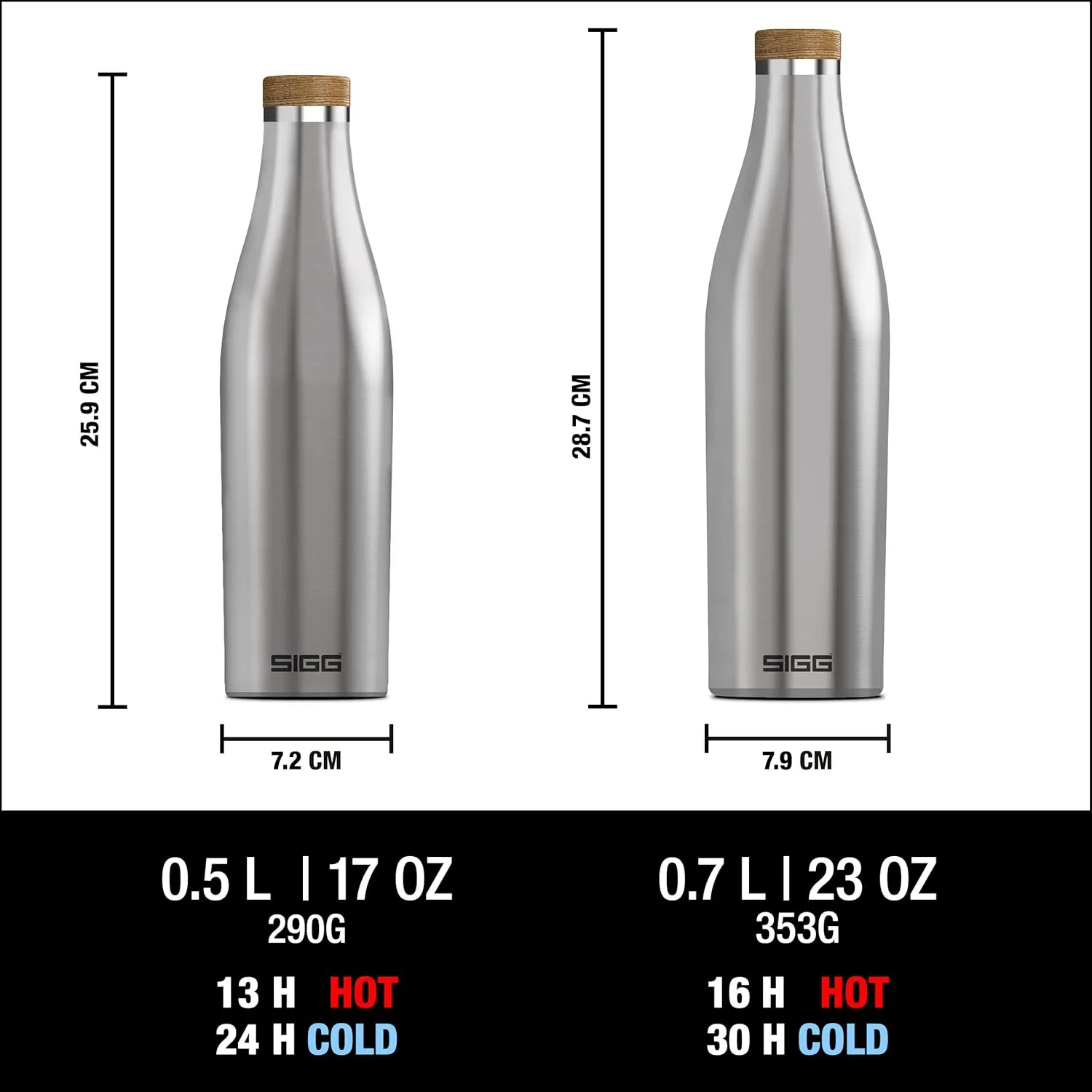SIGG - Insulated Water Bottle - Meridian Brushed - Leakproof & Extra-Slim - BPA Free - Plastic Free - 18/8 Stainless Steel - Double Walled - Bamboo Screw Top - Brushed - 17 Oz