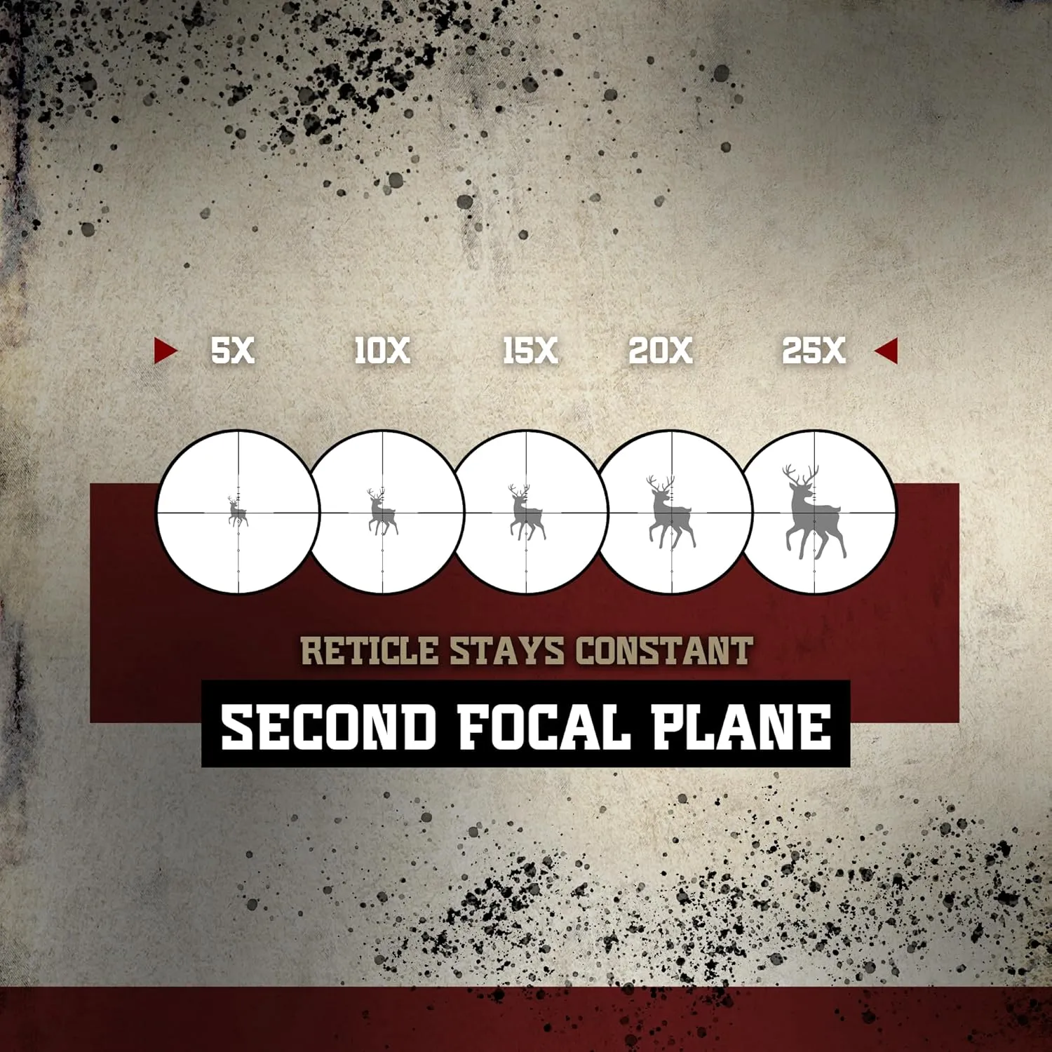 Sightmark Core HX Rifle Scope