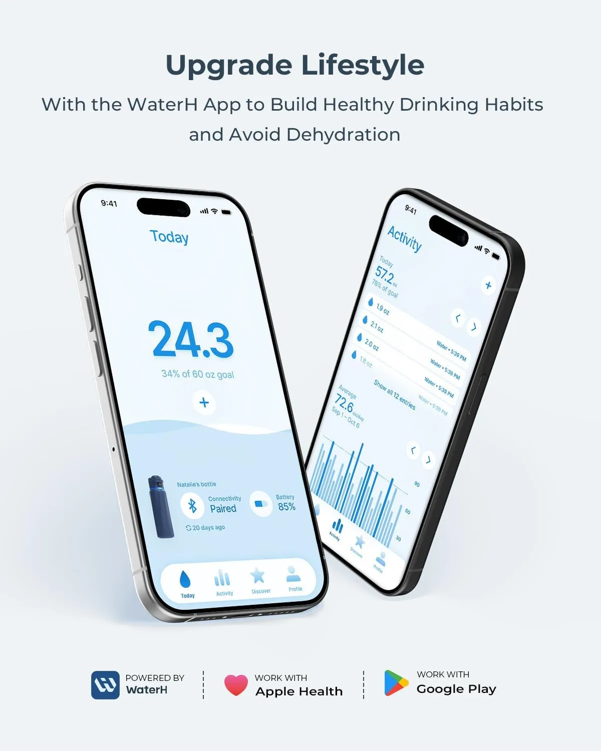 Smart Water Bottle with Reminder to Drink Water - Double Wall Vacuum Insulated Water Bottle Stainless Steel, Wide Mouth 32 oz Water Bottles with Leak-proof Lockable Lid, Water Intake Tracker - White