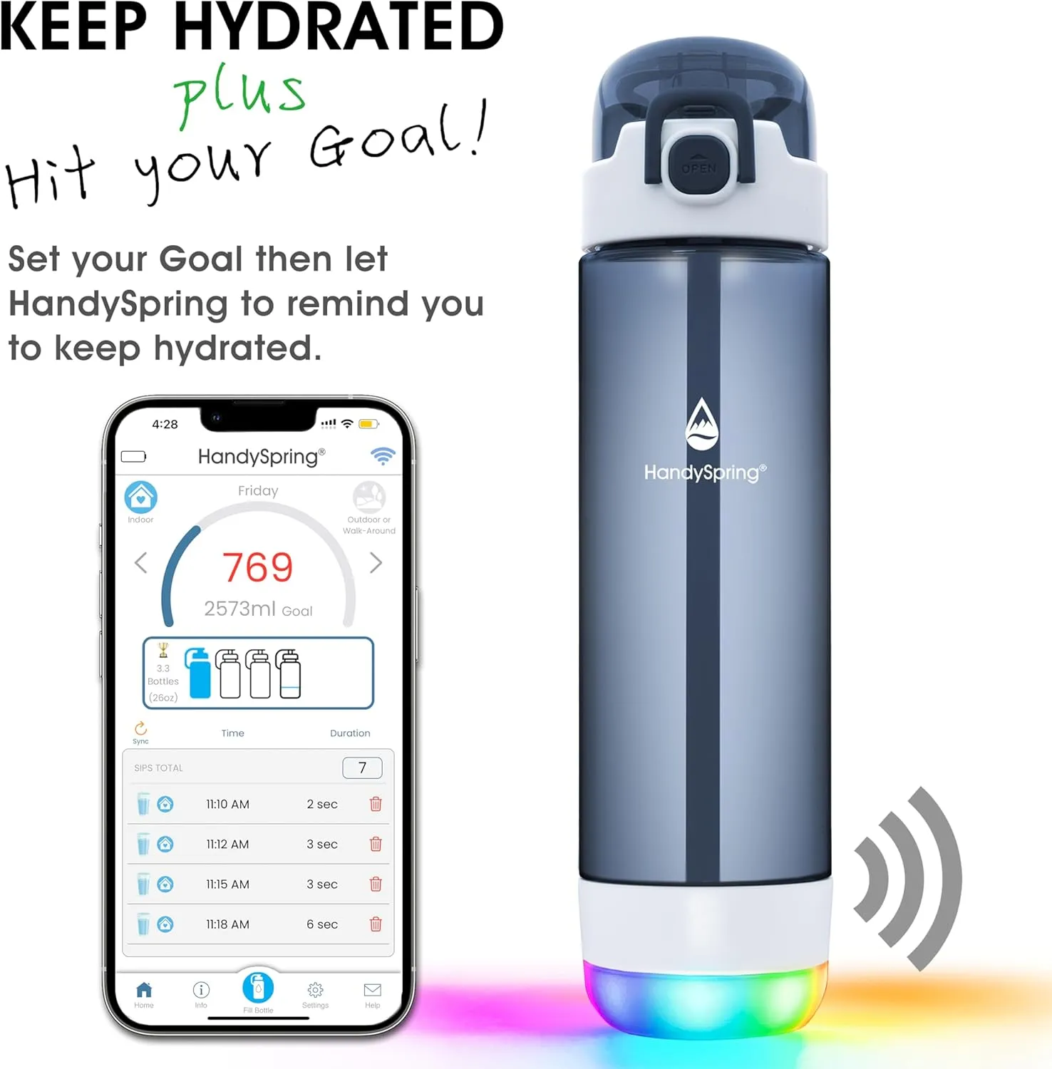 Smart Water Bottle with Reminder To Drink Water, Lights And Sound, Water Intake Tracker, Rechargeable, Tritan Plastic w/Straw, Gifts For Women, Men, Mom, Dad, Her, Him 26 Oz (grey)