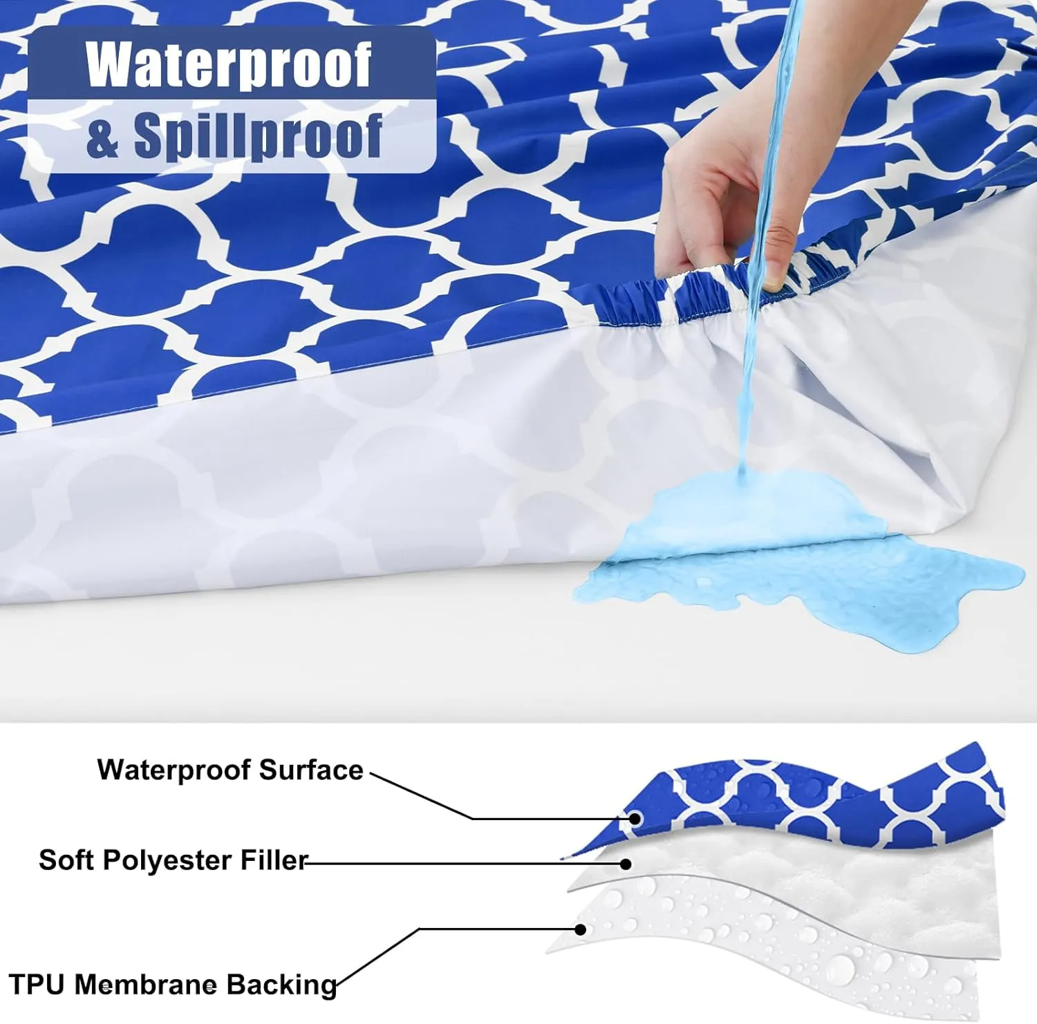 Smiry Picnic Table Cover with Bench Covers, Waterproof Elastic Fitted Tablecloth for 6 Foot Tables, Washable Polyester Tablecloths for Camping, Indoor & Outdoor (Blue Morocco, 30x72 Inch 3-pc Set)