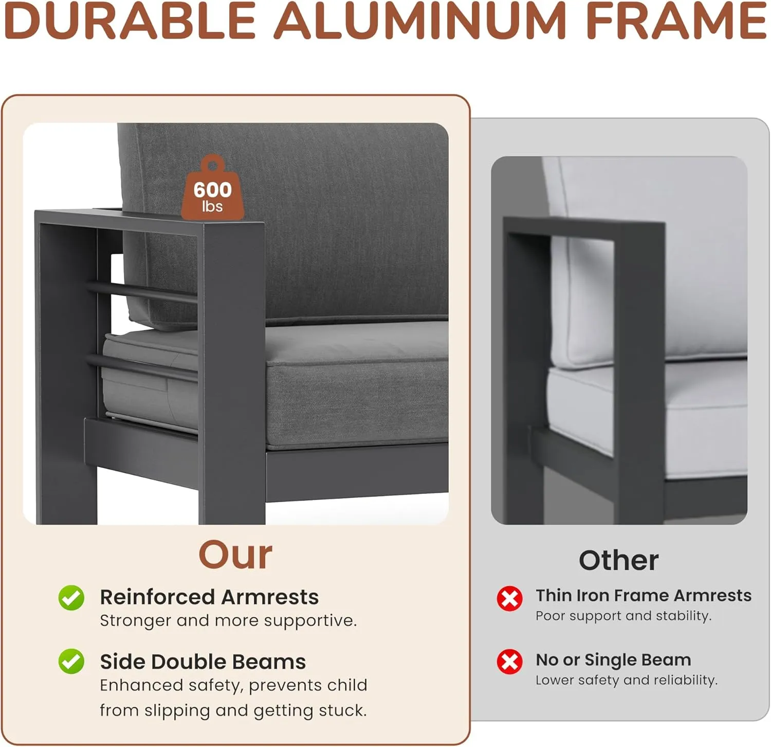 Solaste Aluminum Patio Furniture Set,7 Seats Modern Outdoor Conversation Set Metal Patio Furniture Set Sectional Sofa with Upgrade Cushion and Coffee Table,Dark Grey