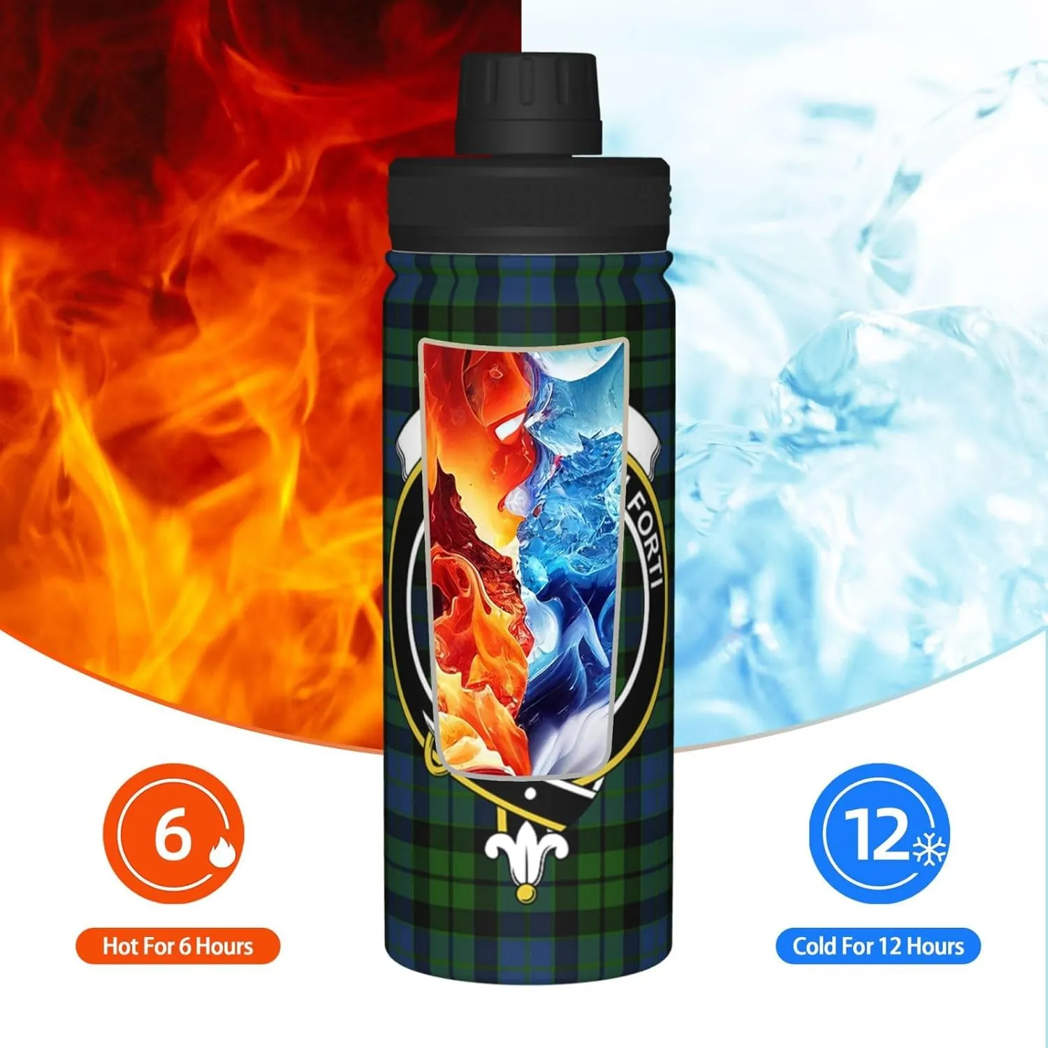 Sports Water Bottle Vacuum Insulated, Mackay Modern Tartan Clan Badge Stainless Steel Double wall for Gym Travel 18 Oz